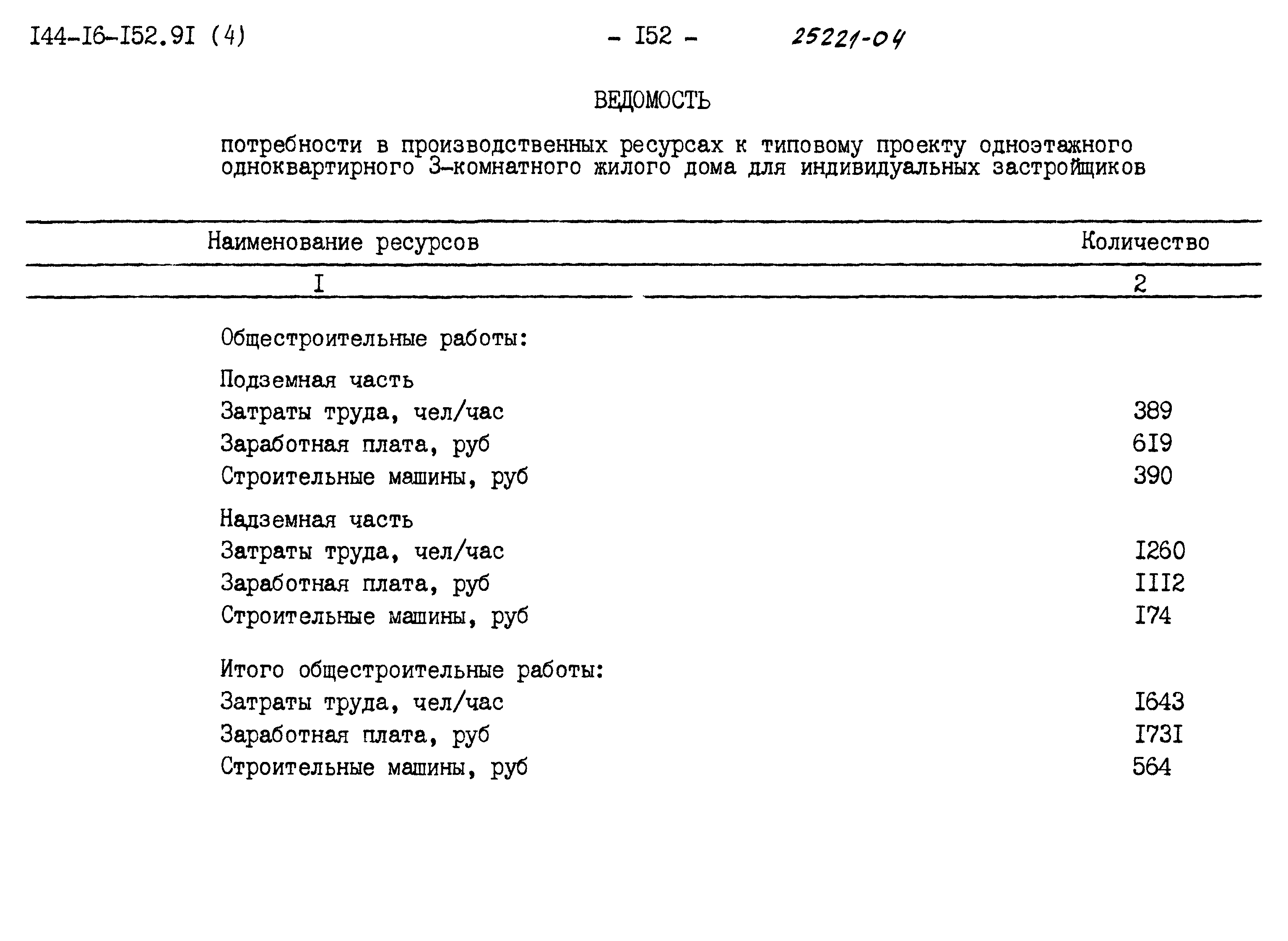 Типовой проект 144-16-152.91