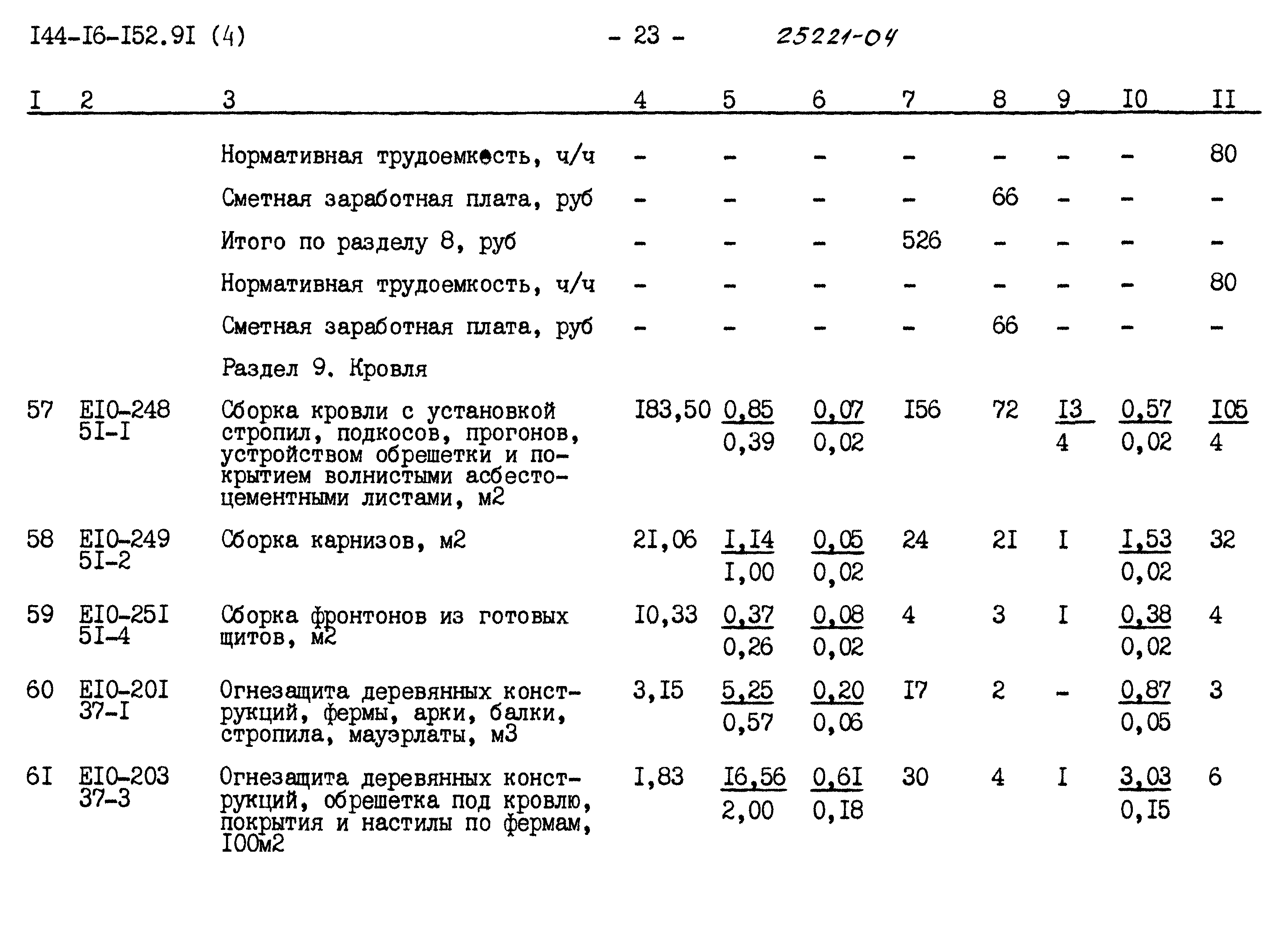 Типовой проект 144-16-152.91