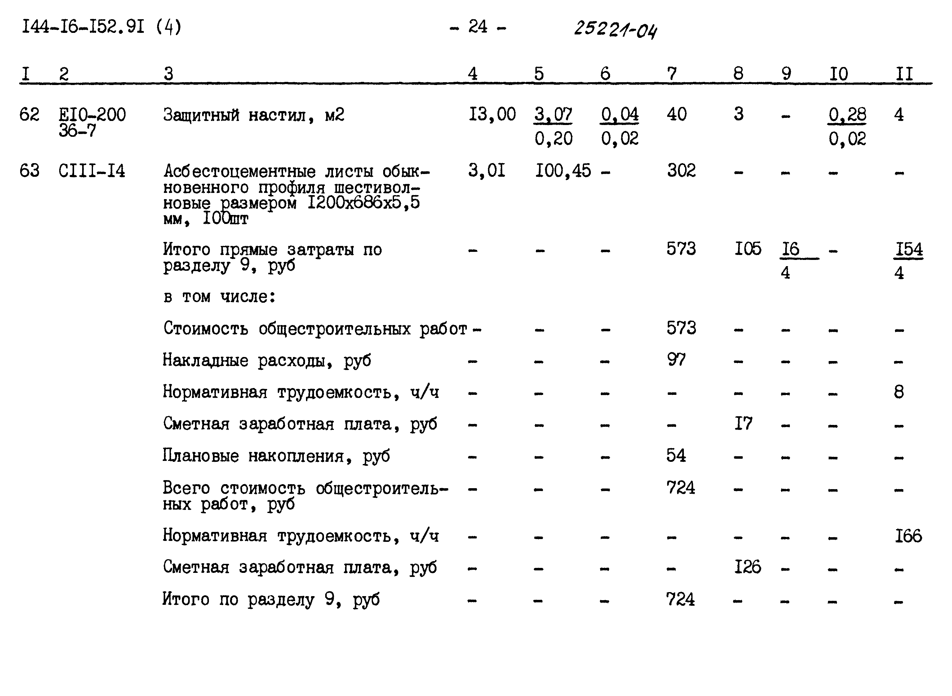 Типовой проект 144-16-152.91