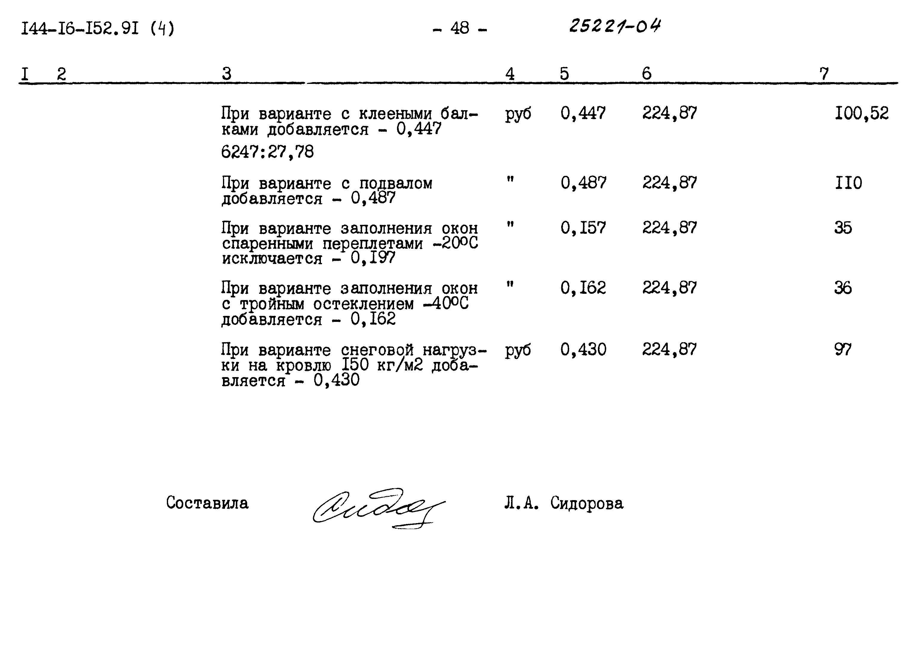 Типовой проект 144-16-152.91