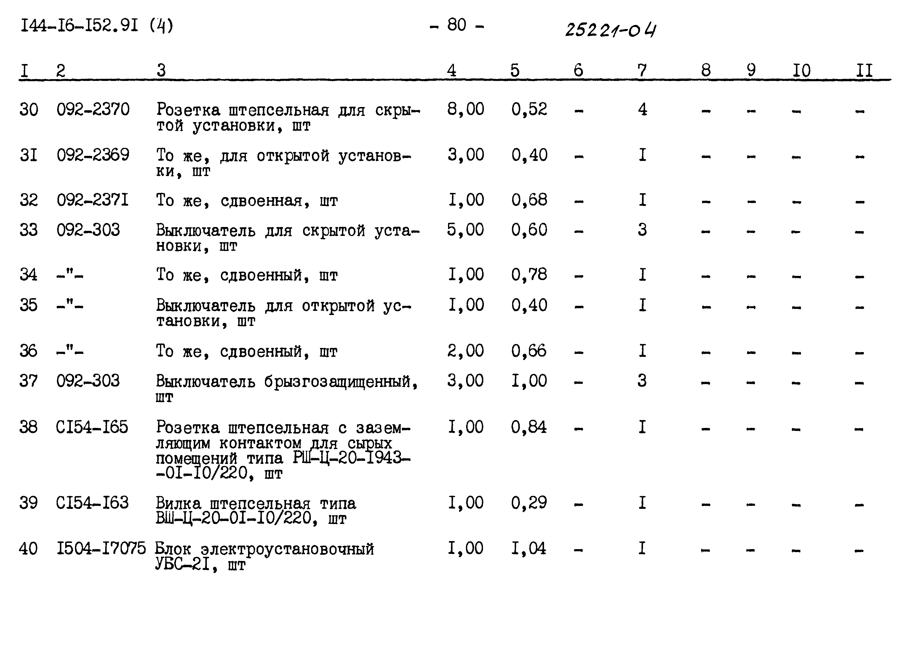 Типовой проект 144-16-152.91