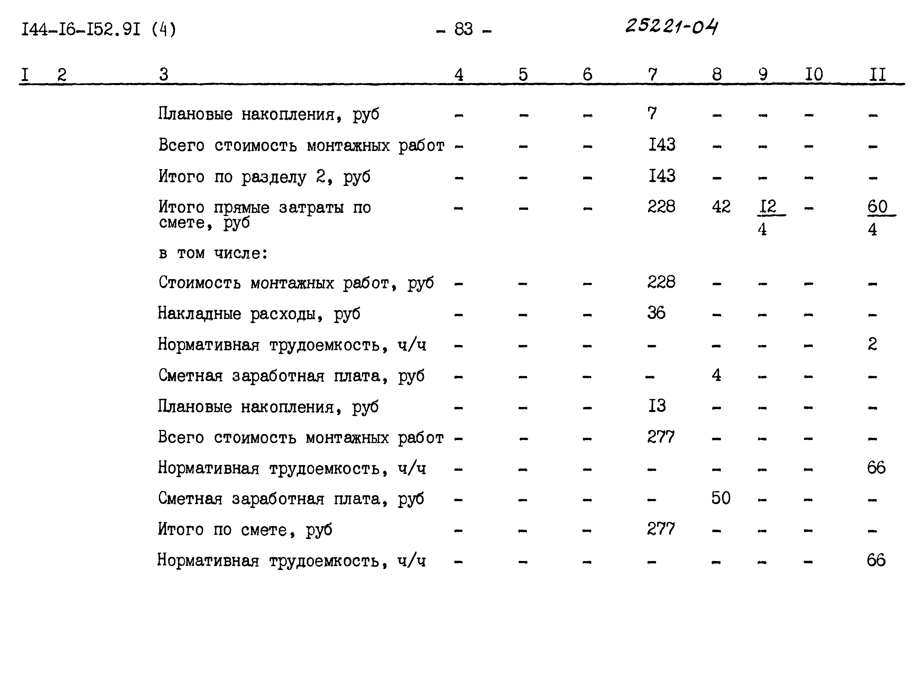 Типовой проект 144-16-152.91