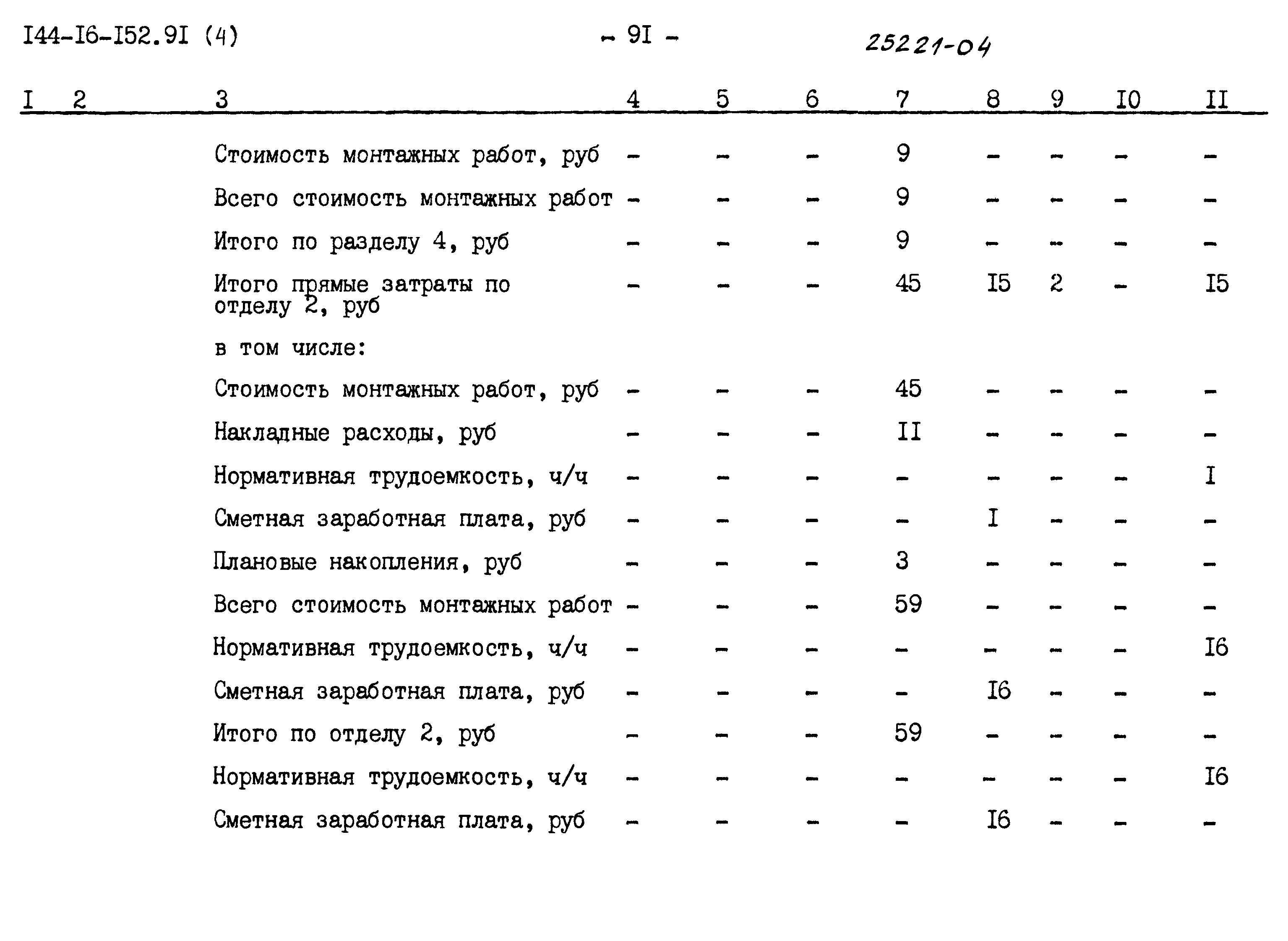 Типовой проект 144-16-152.91