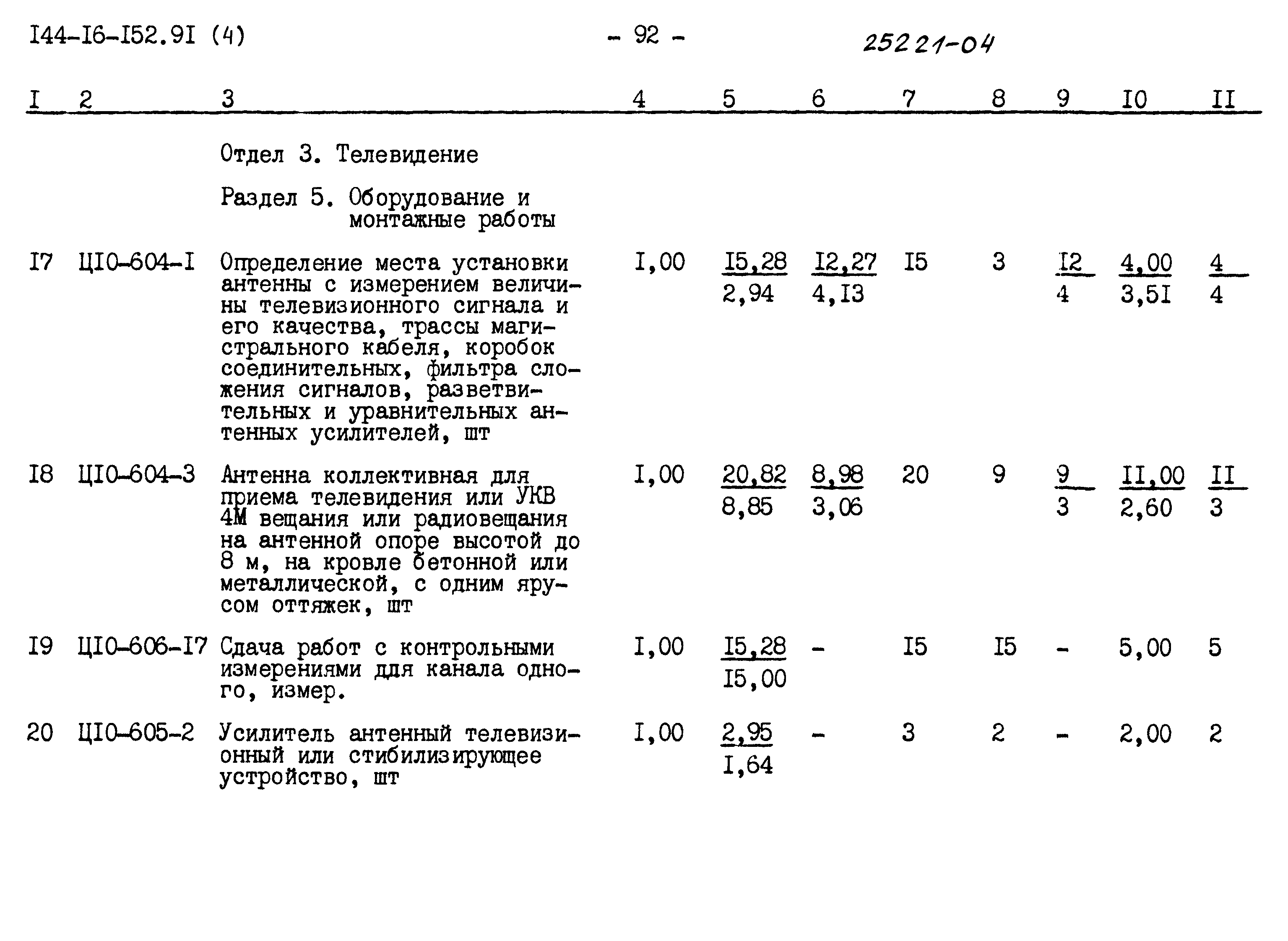 Типовой проект 144-16-152.91