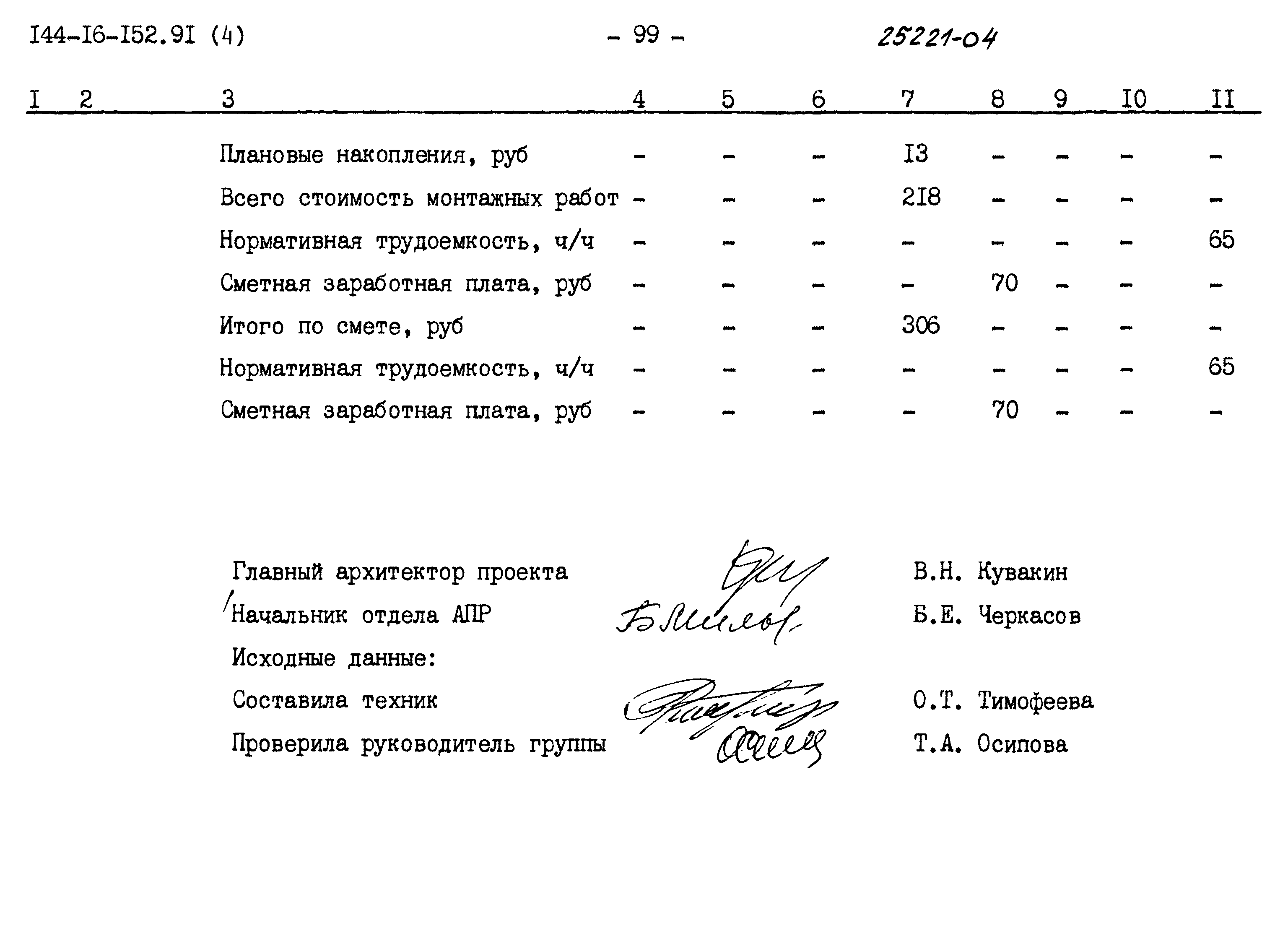 Типовой проект 144-16-152.91