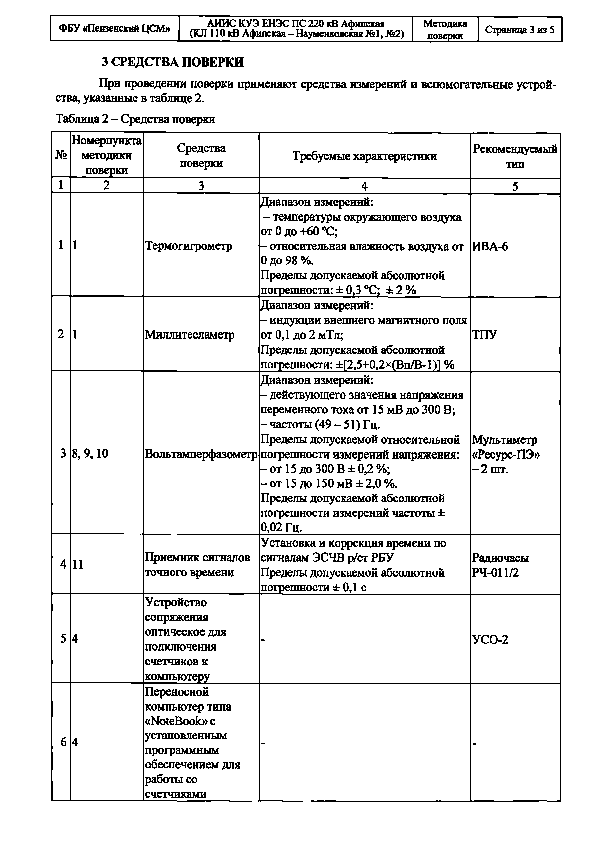 МП 472-2019