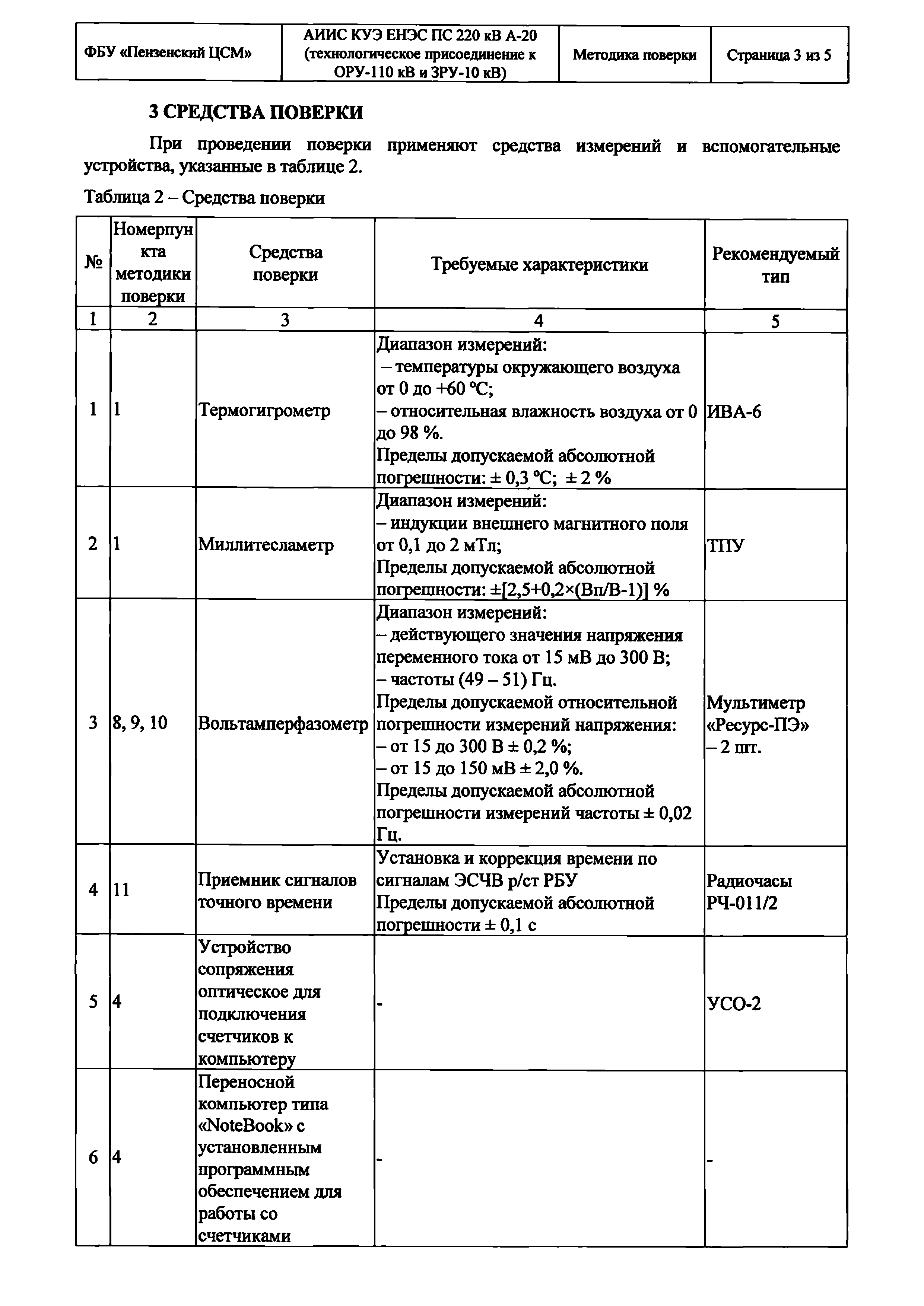 МП 471-2019