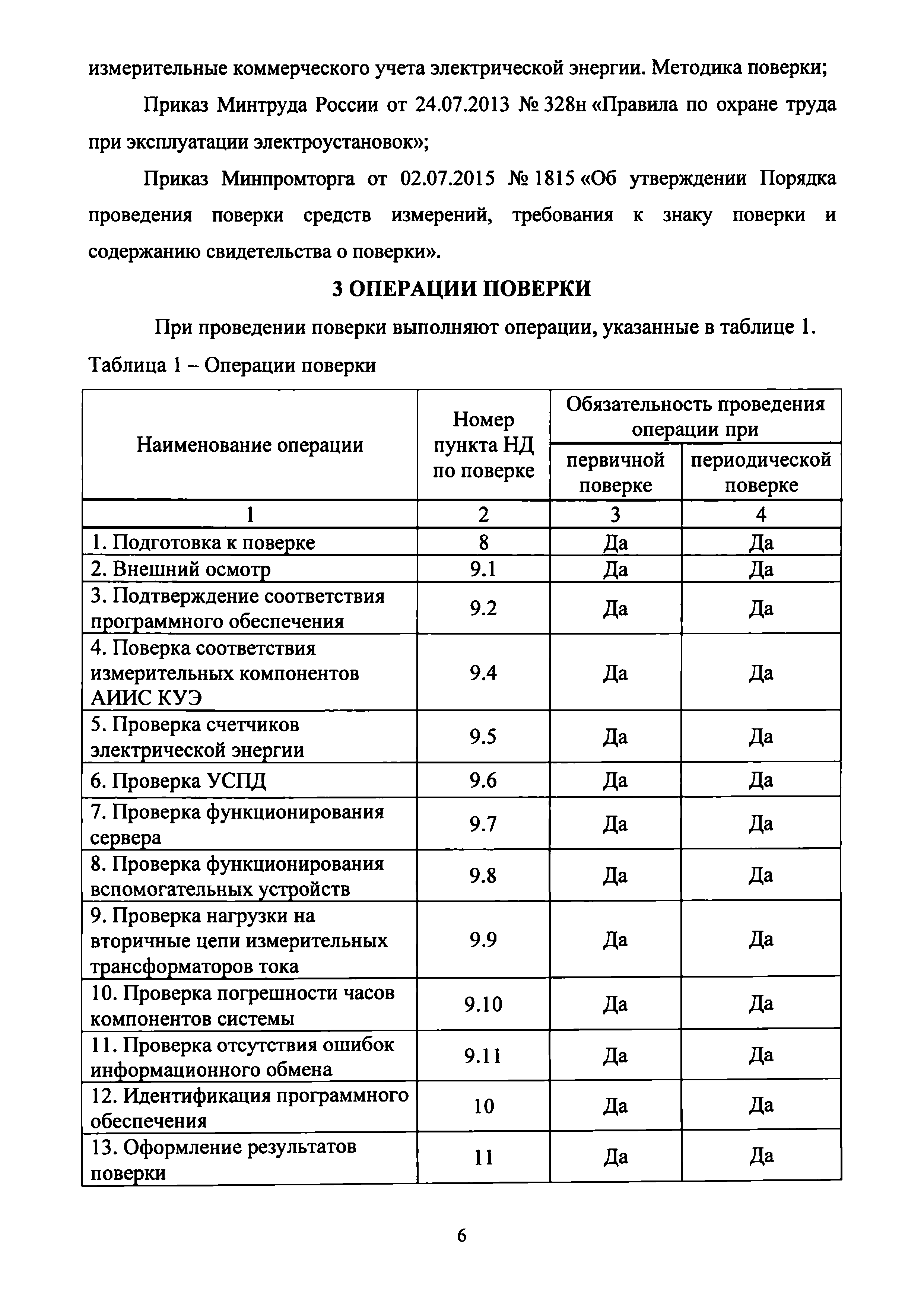 МП 006-2019