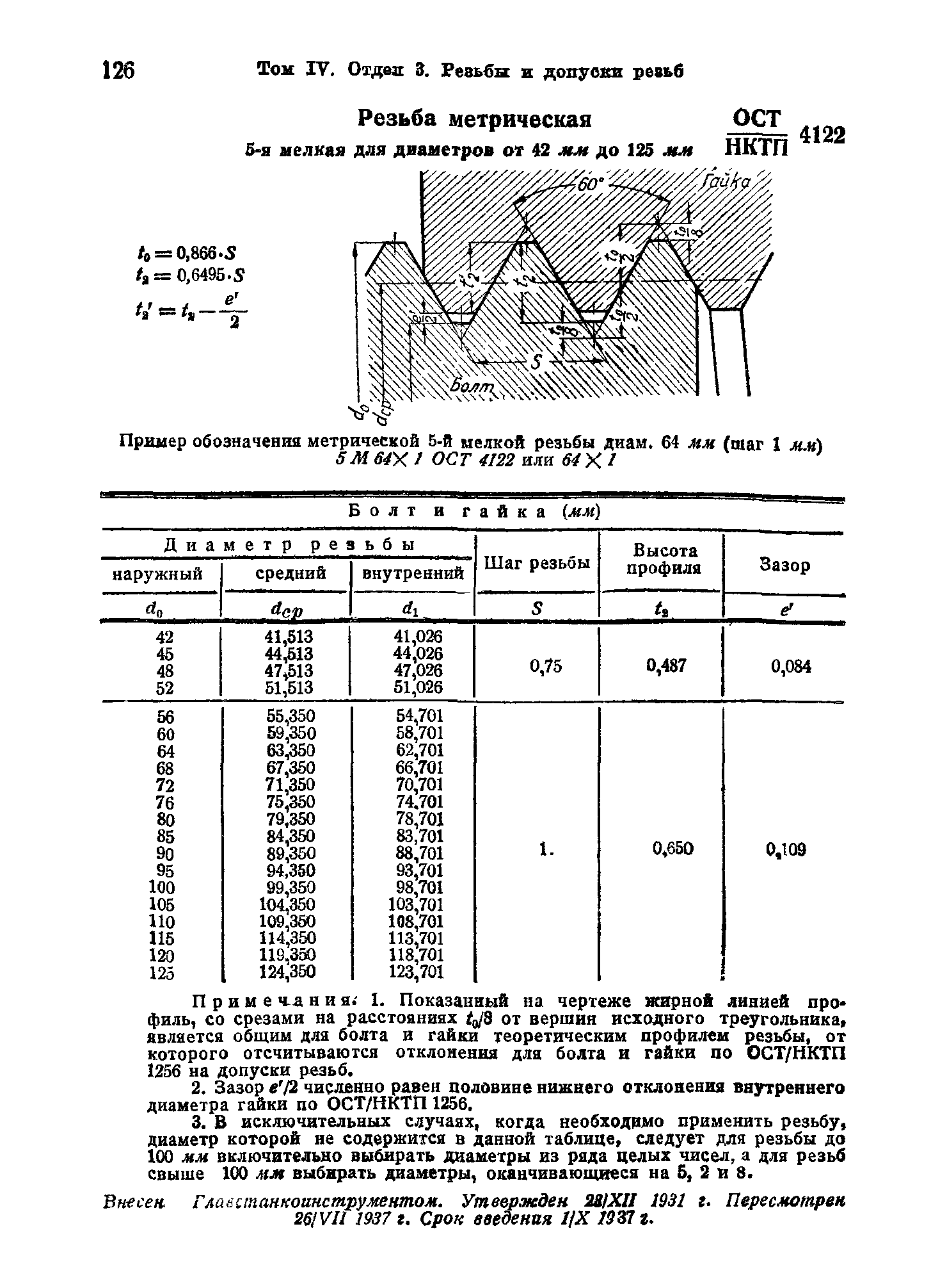 ОСТ НКТП 4122