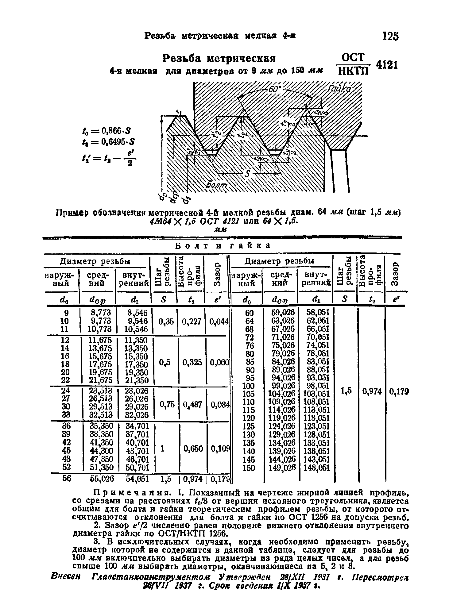 ОСТ НКТП 4121