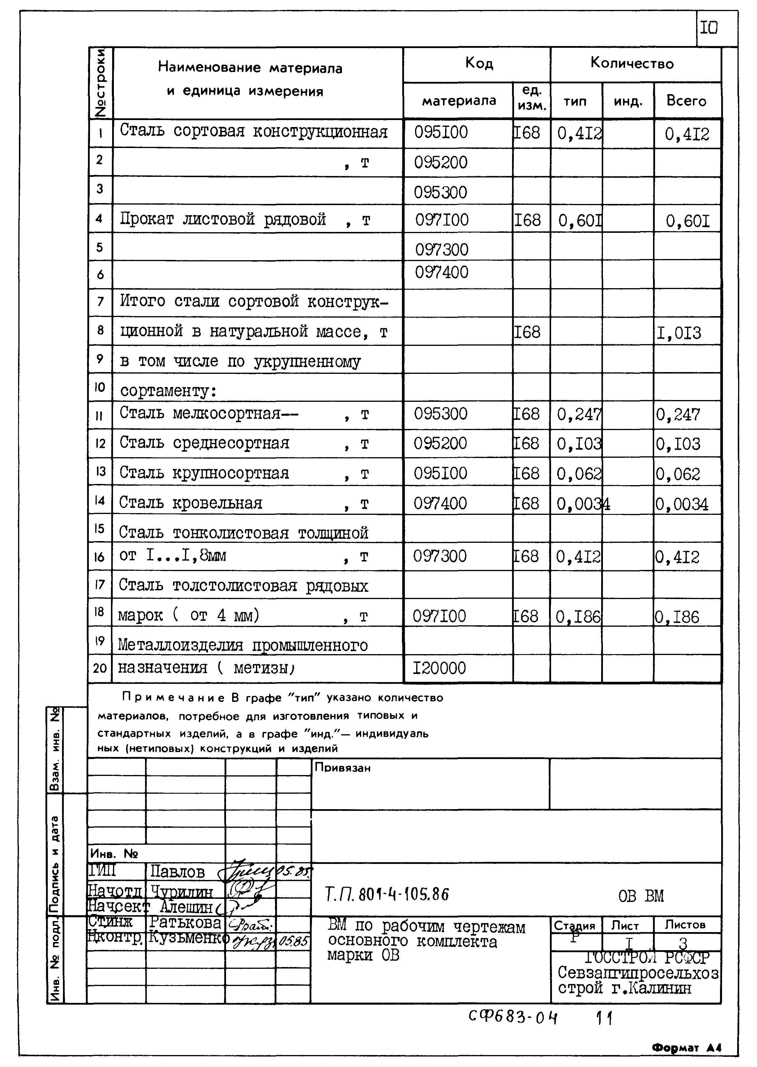 Типовой проект 801-4-105.86