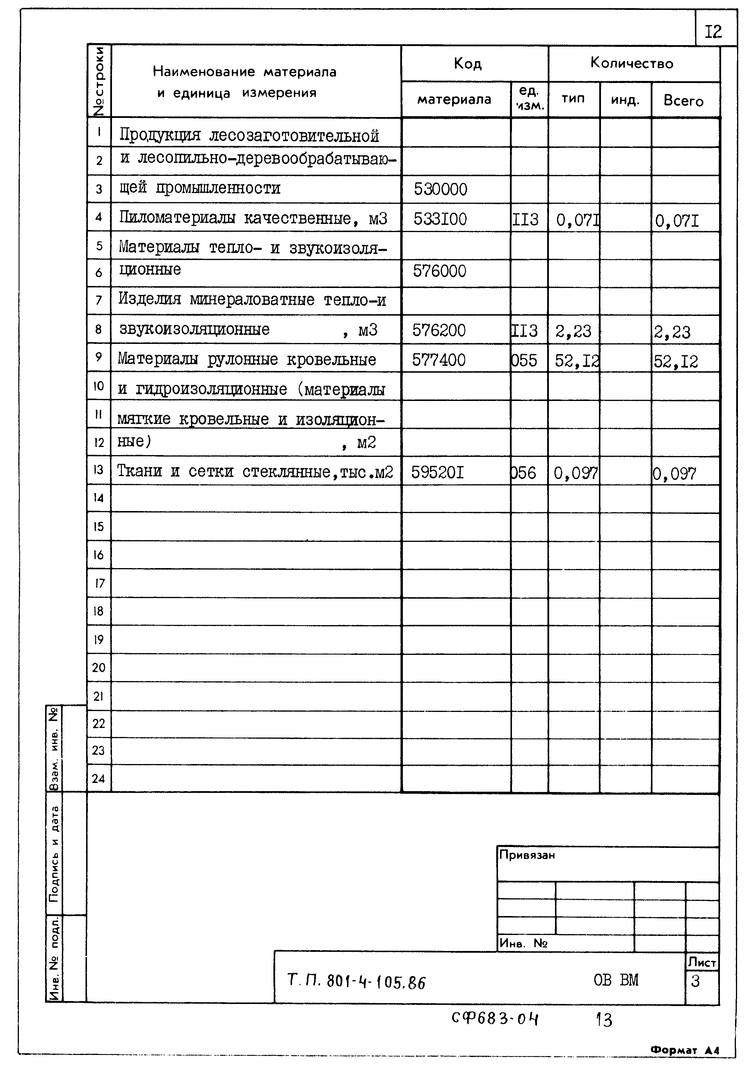 Типовой проект 801-4-105.86