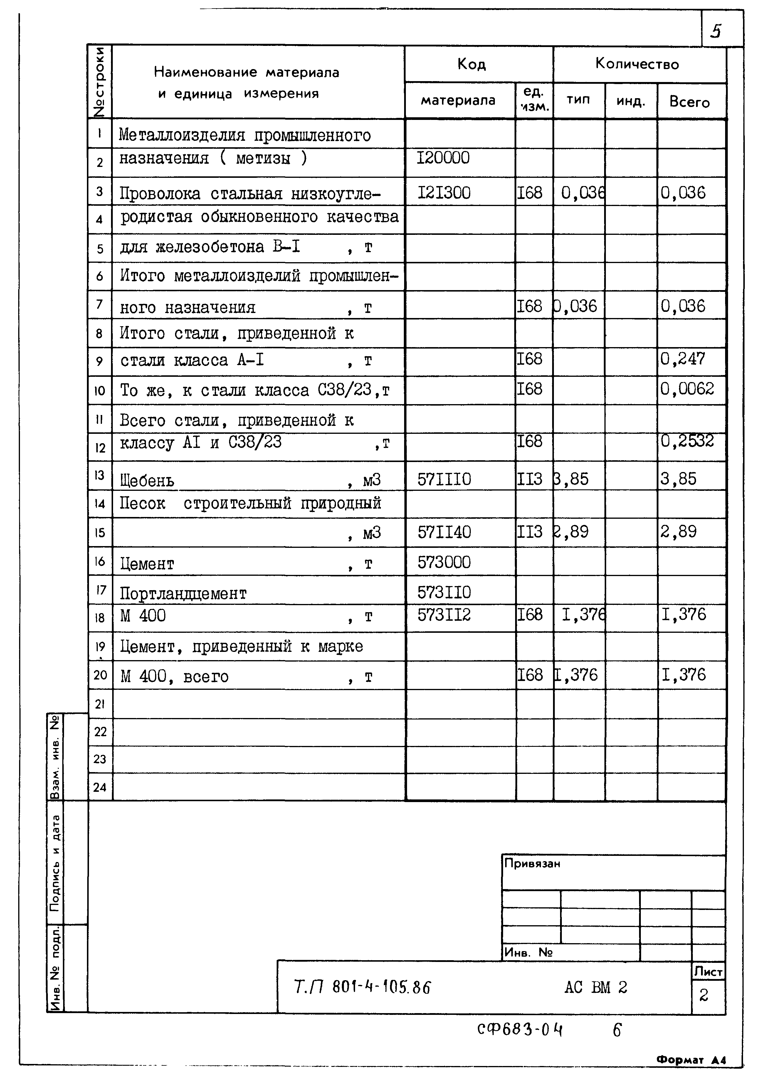 Типовой проект 801-4-105.86