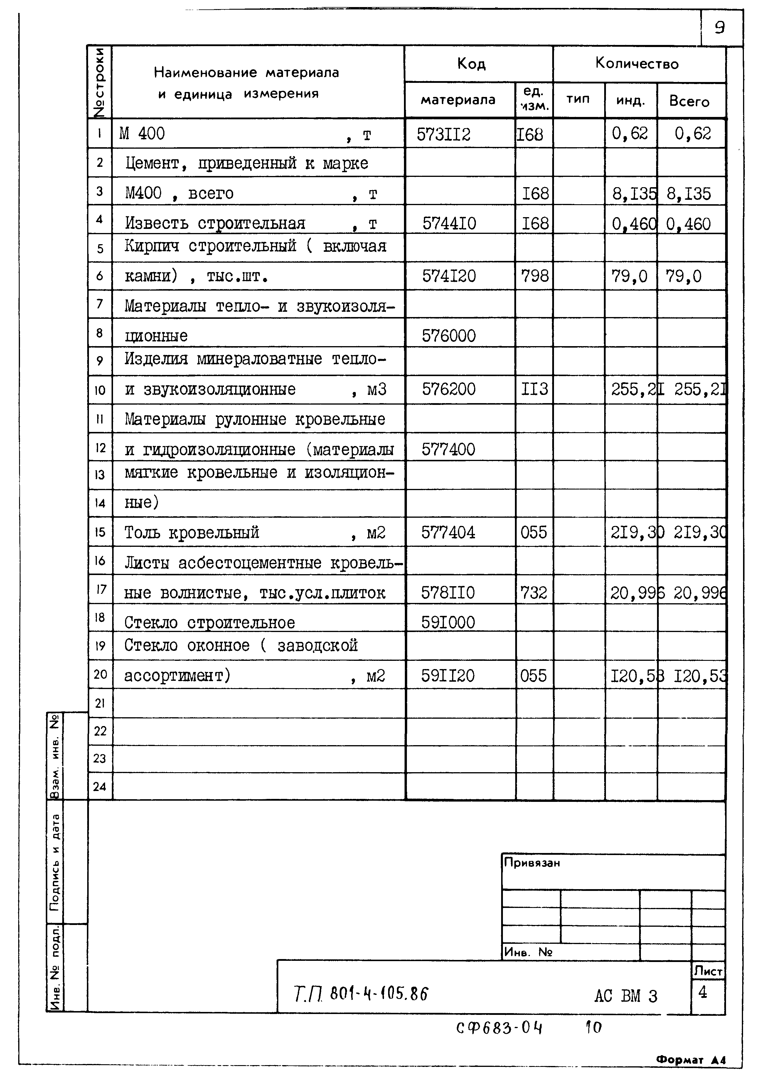 Типовой проект 801-4-105.86