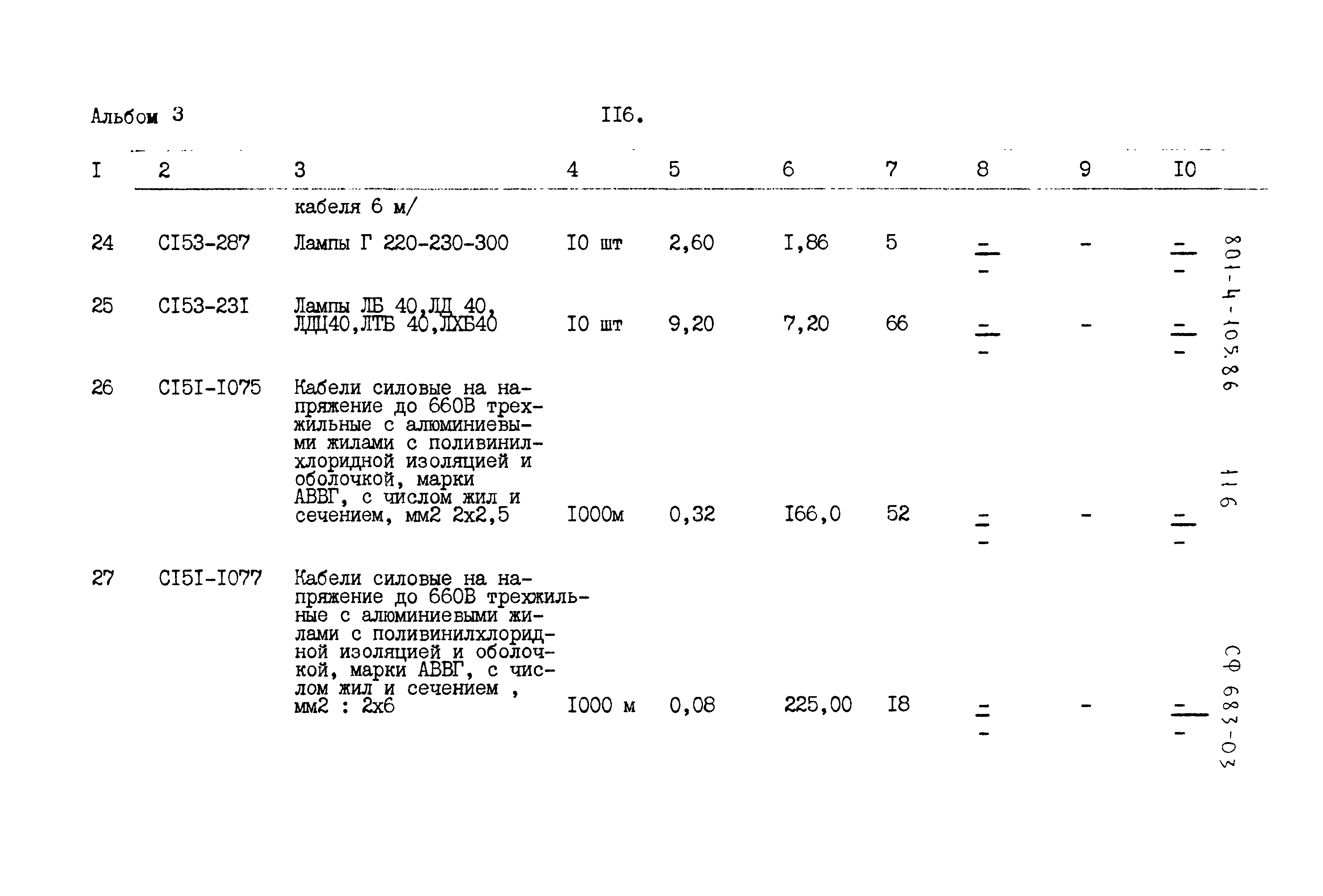 Типовой проект 801-4-105.86