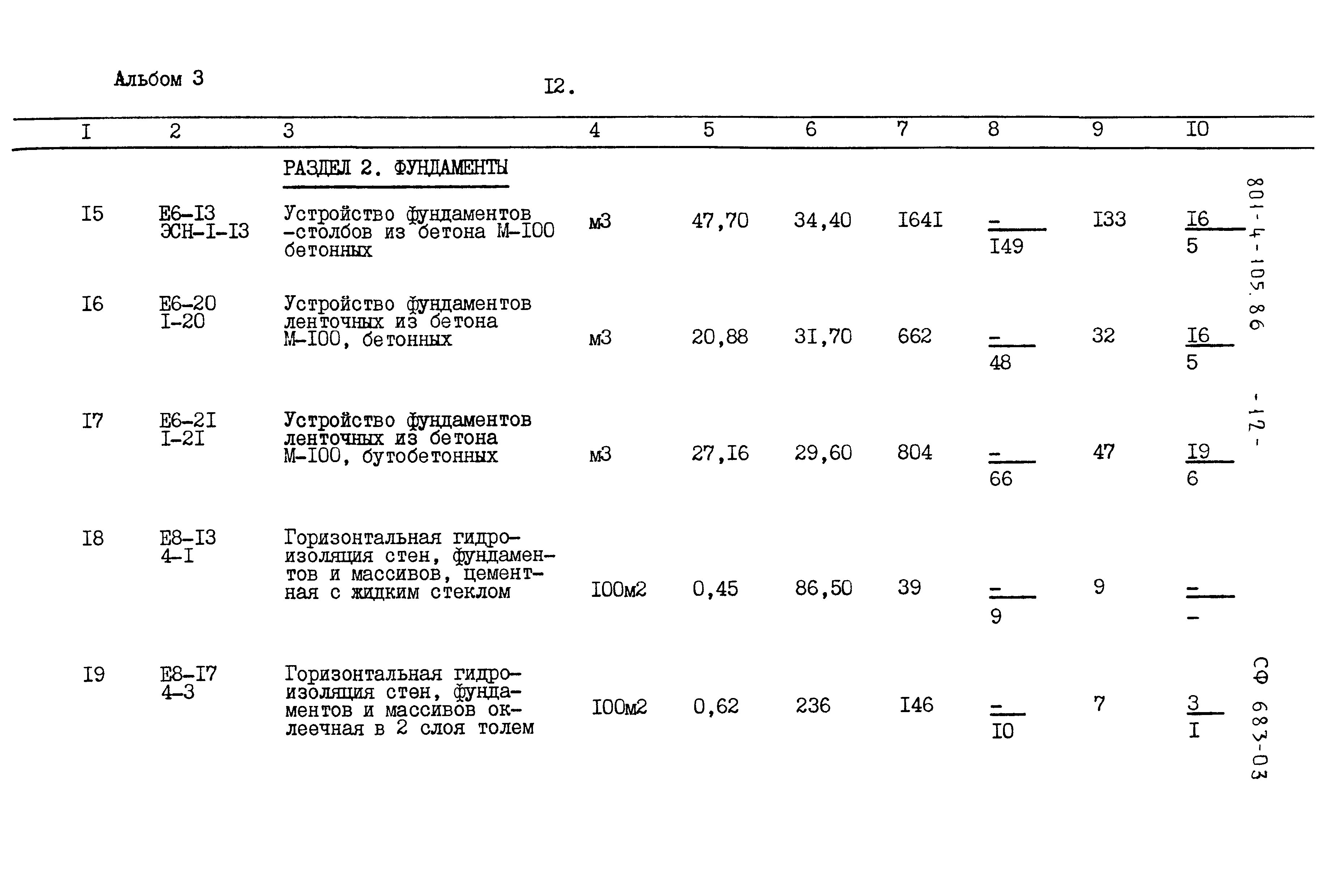 Типовой проект 801-4-105.86