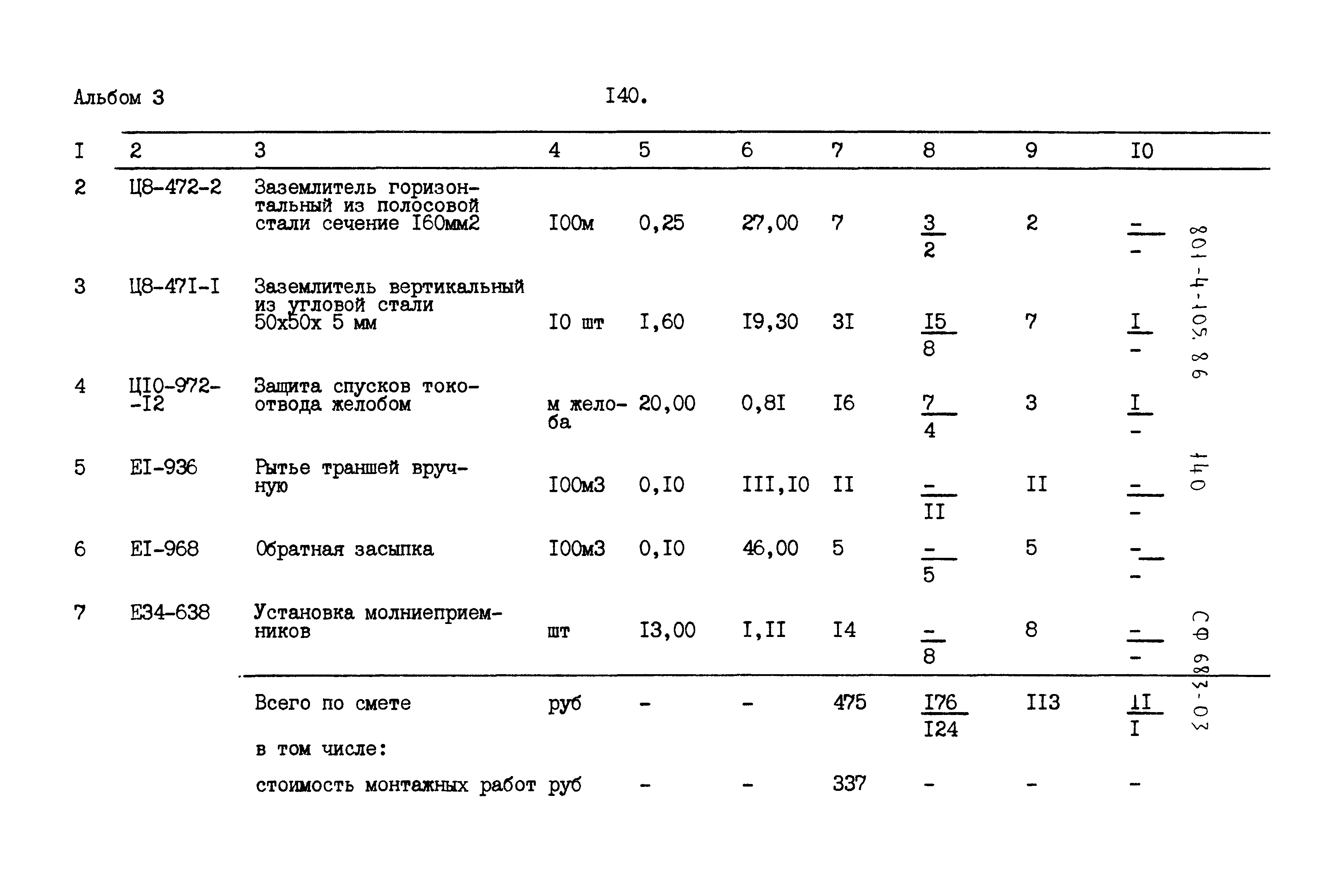 Типовой проект 801-4-105.86