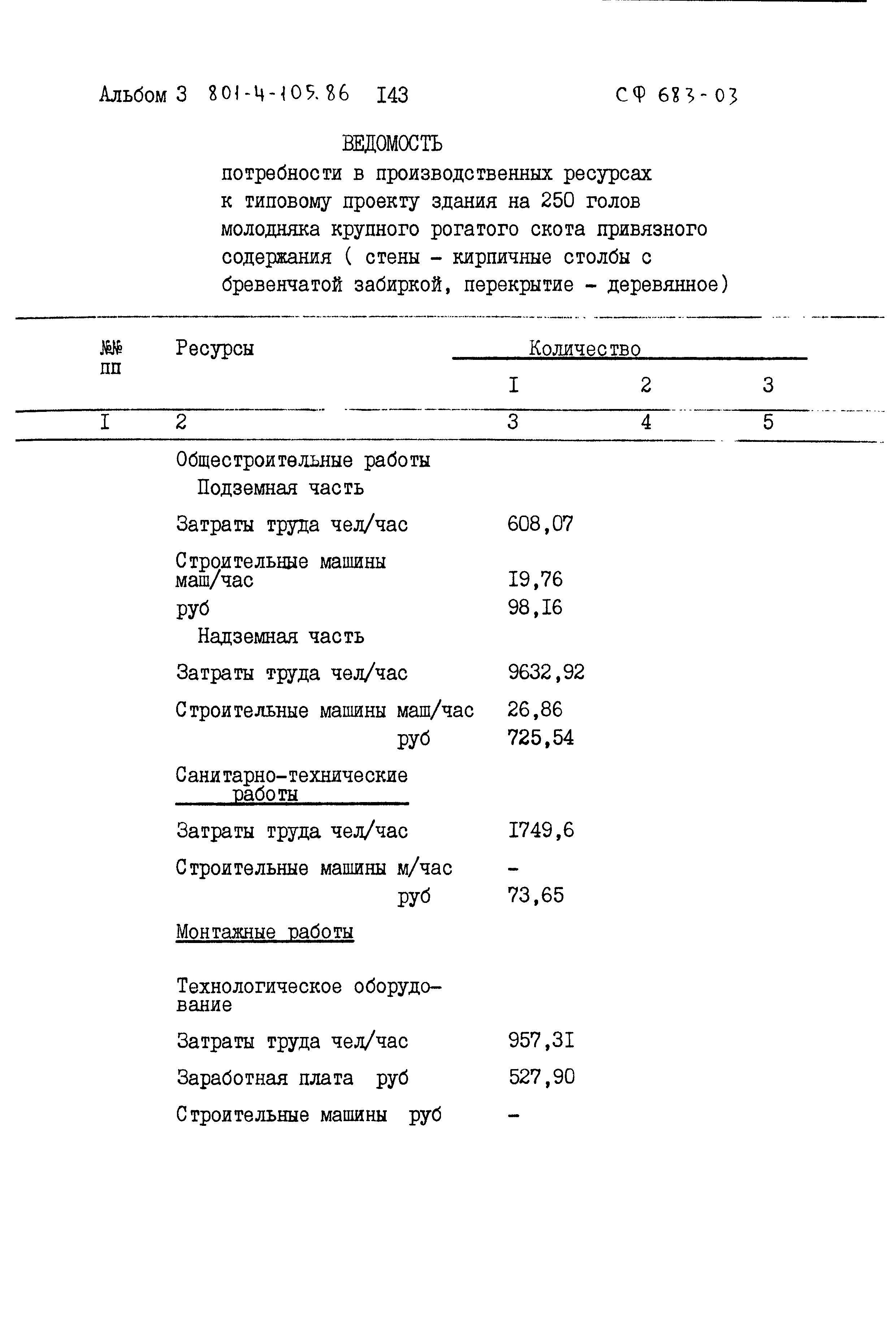 Типовой проект 801-4-105.86