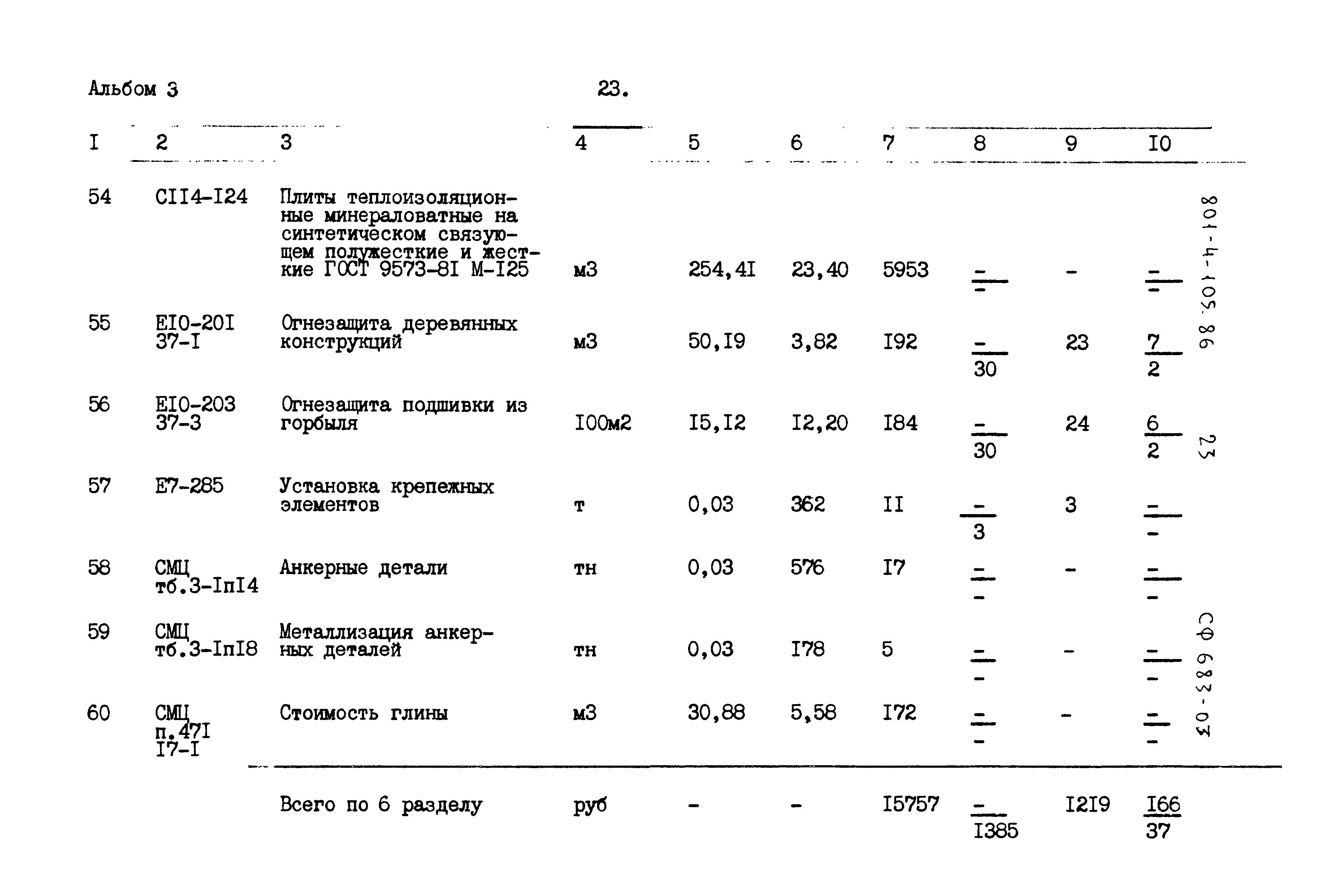 Типовой проект 801-4-105.86
