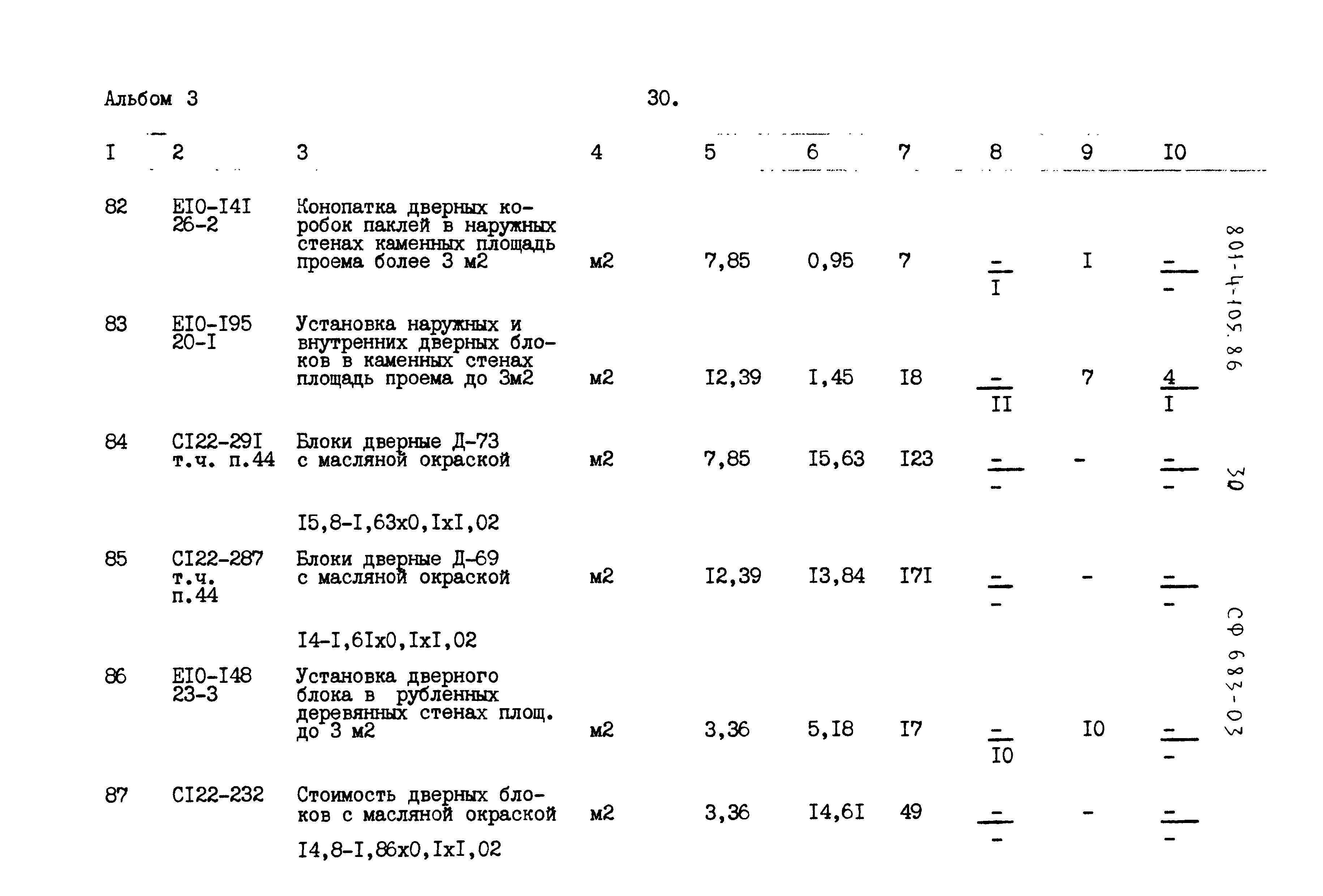 Типовой проект 801-4-105.86