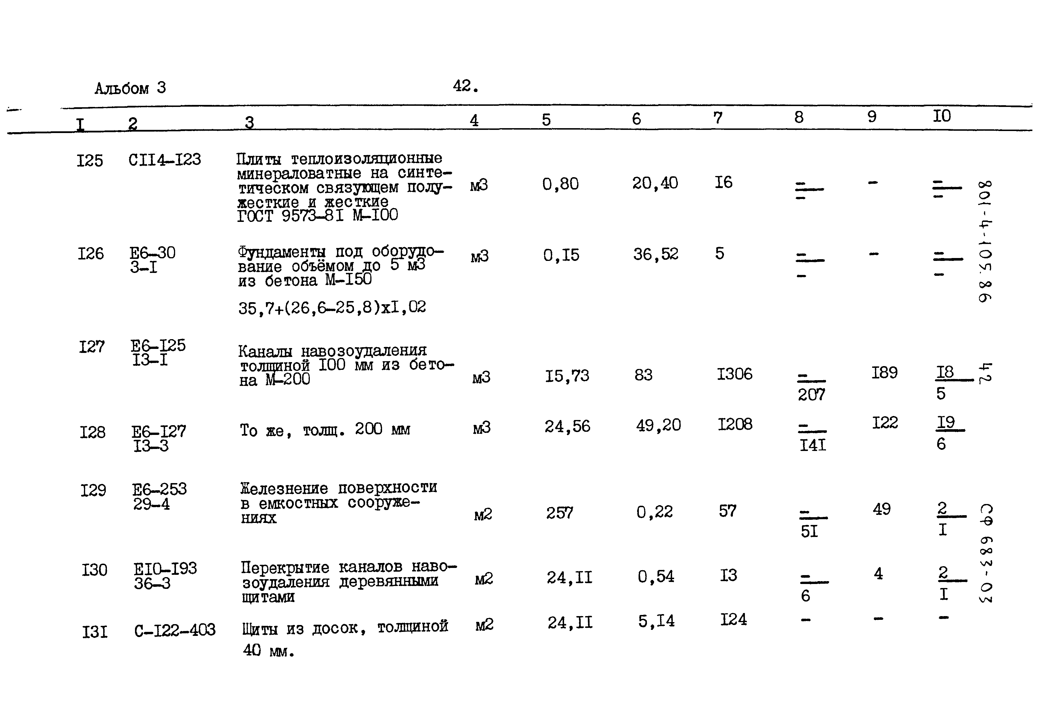 Типовой проект 801-4-105.86