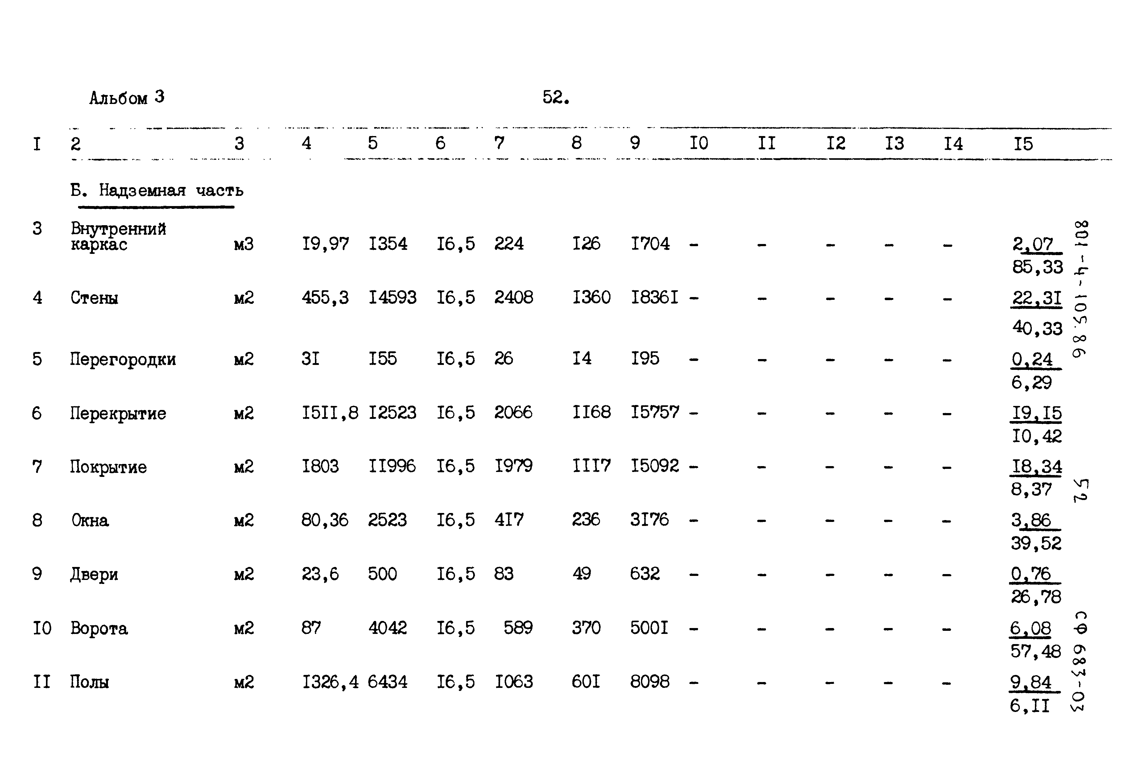 Типовой проект 801-4-105.86