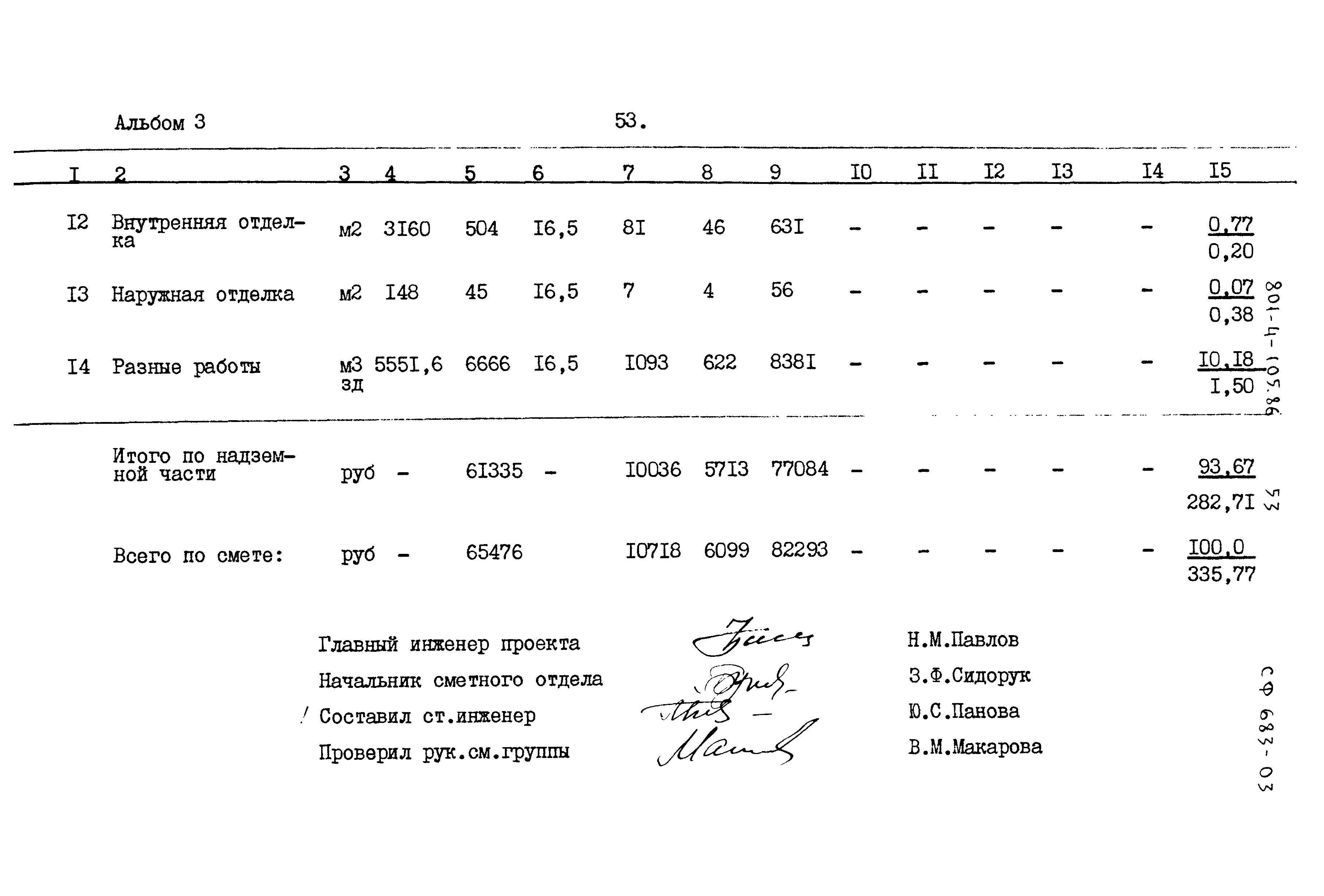 Типовой проект 801-4-105.86