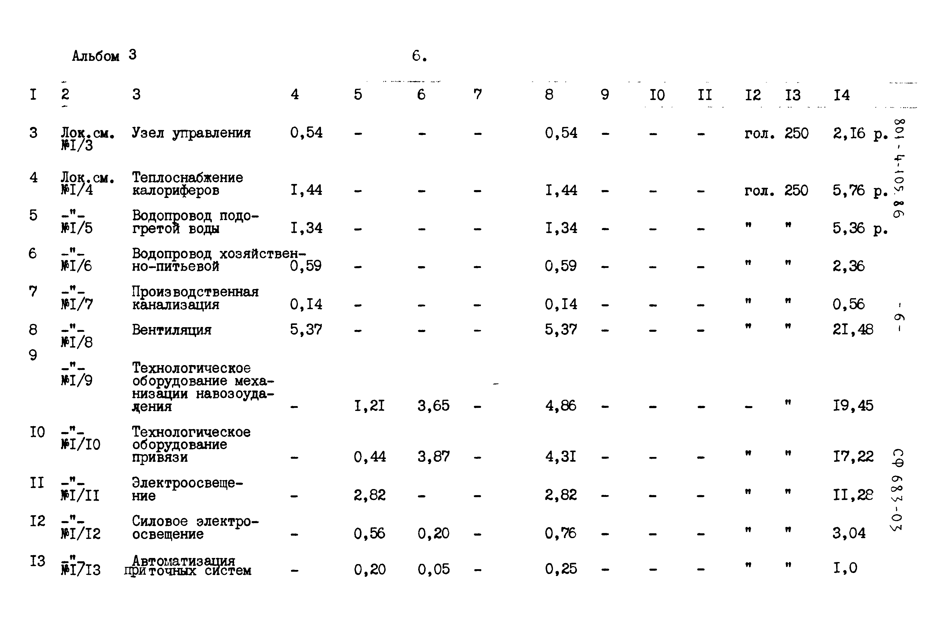 Типовой проект 801-4-105.86