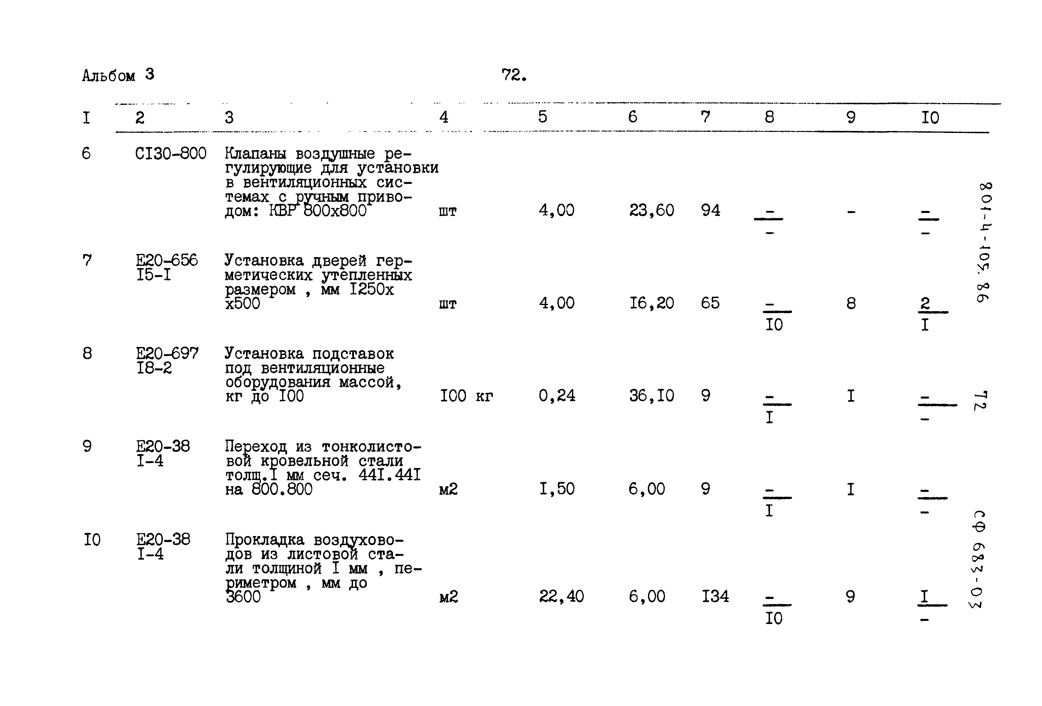 Типовой проект 801-4-105.86