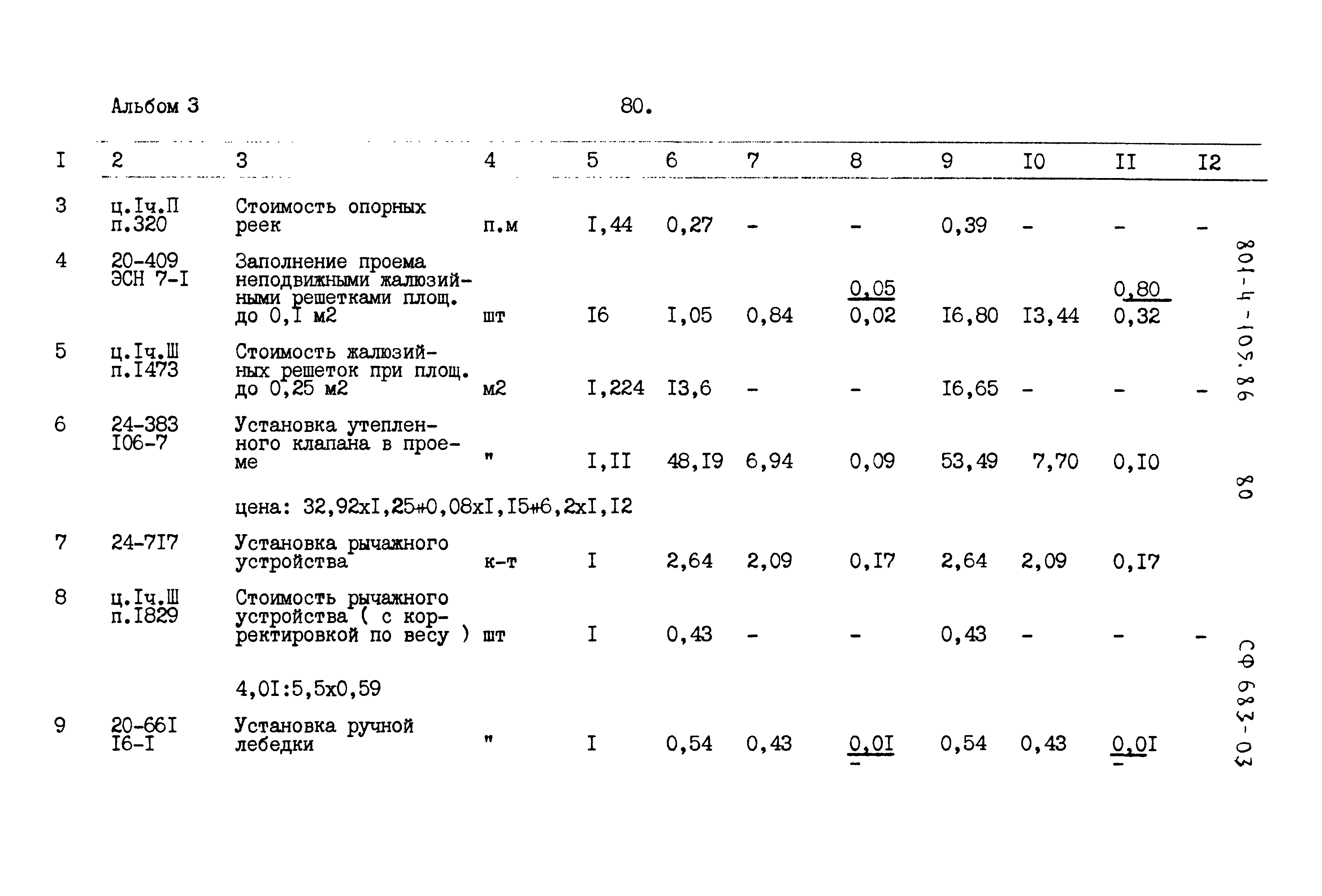 Типовой проект 801-4-105.86
