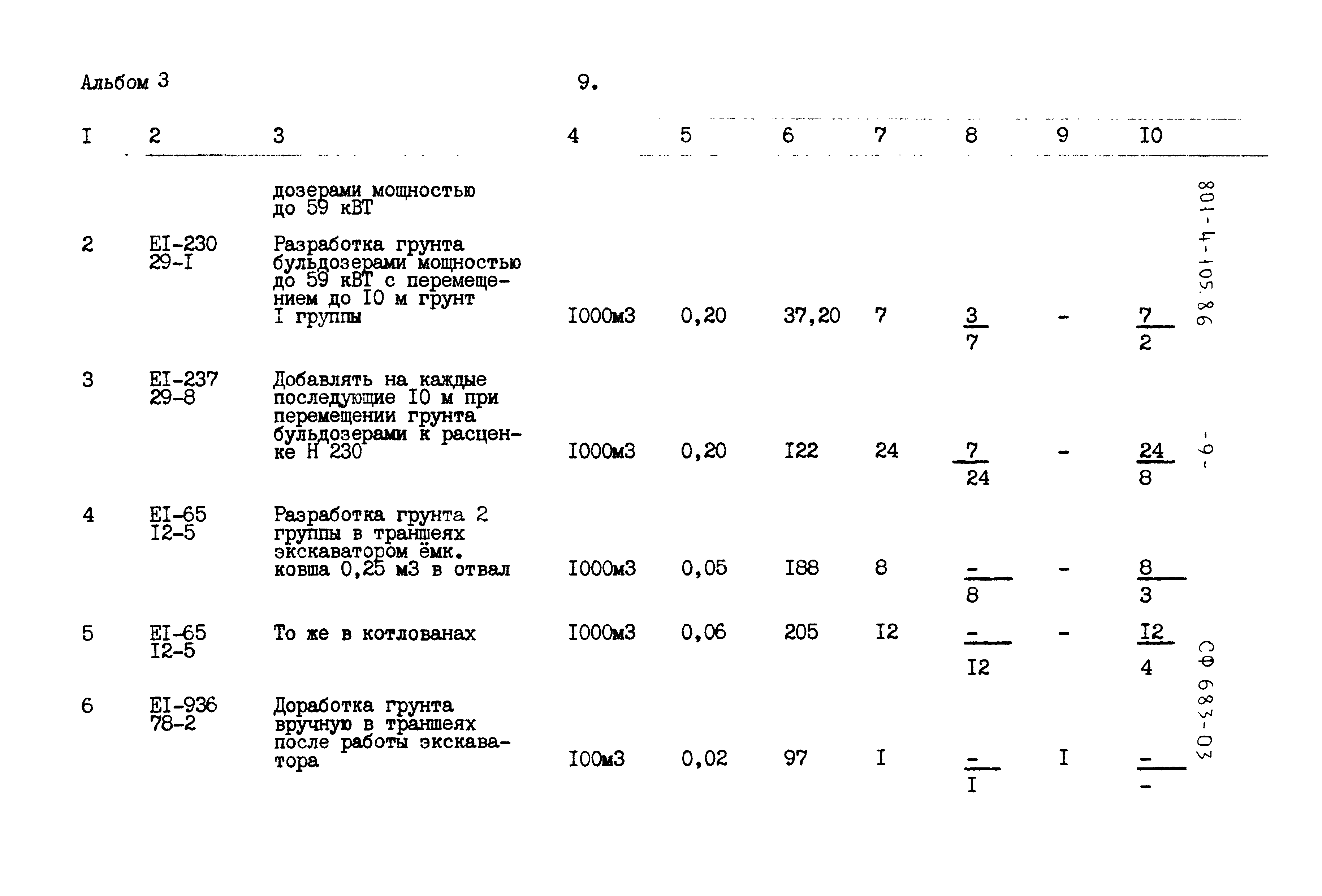Типовой проект 801-4-105.86