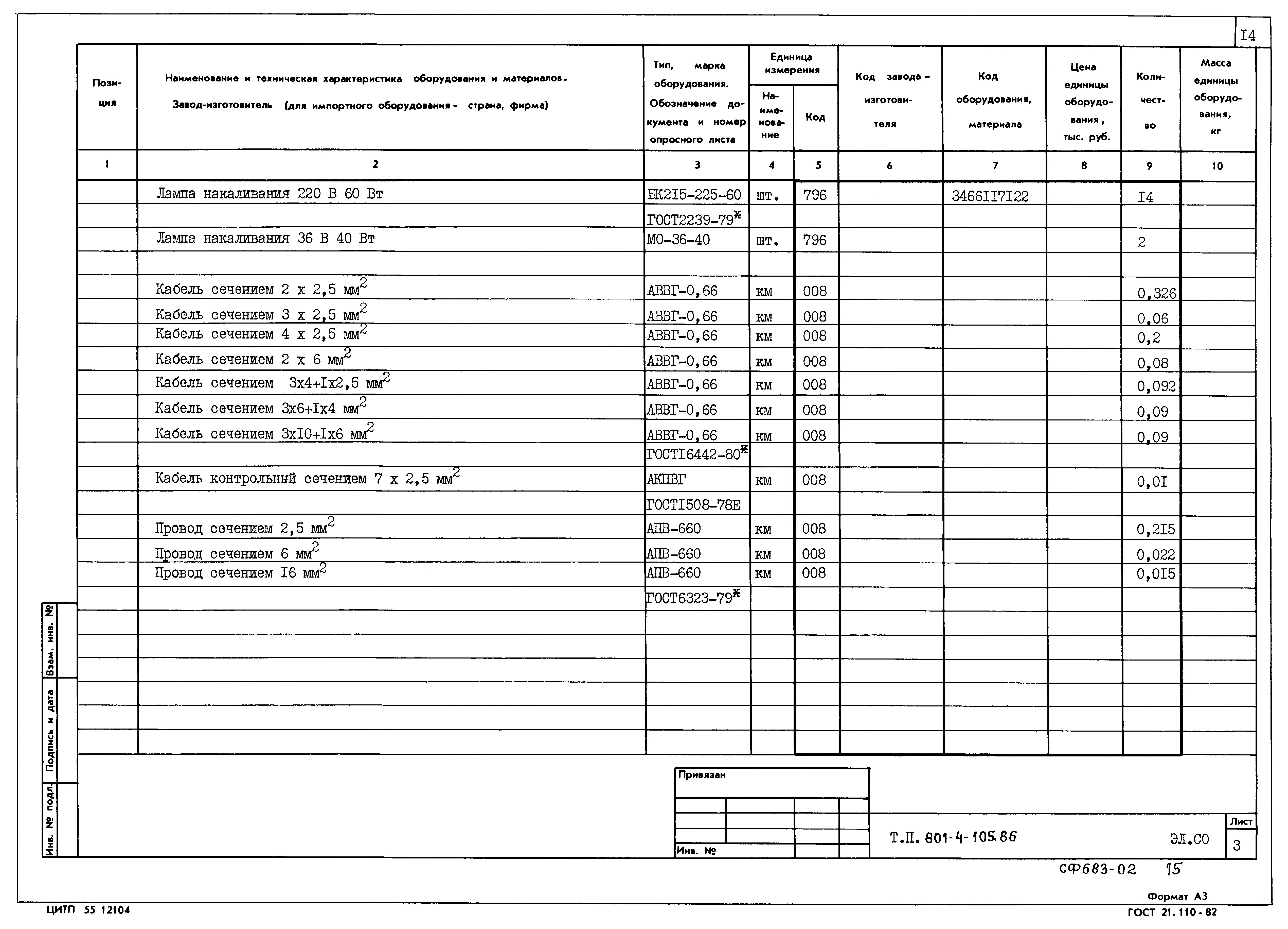 Типовой проект 801-4-105.86