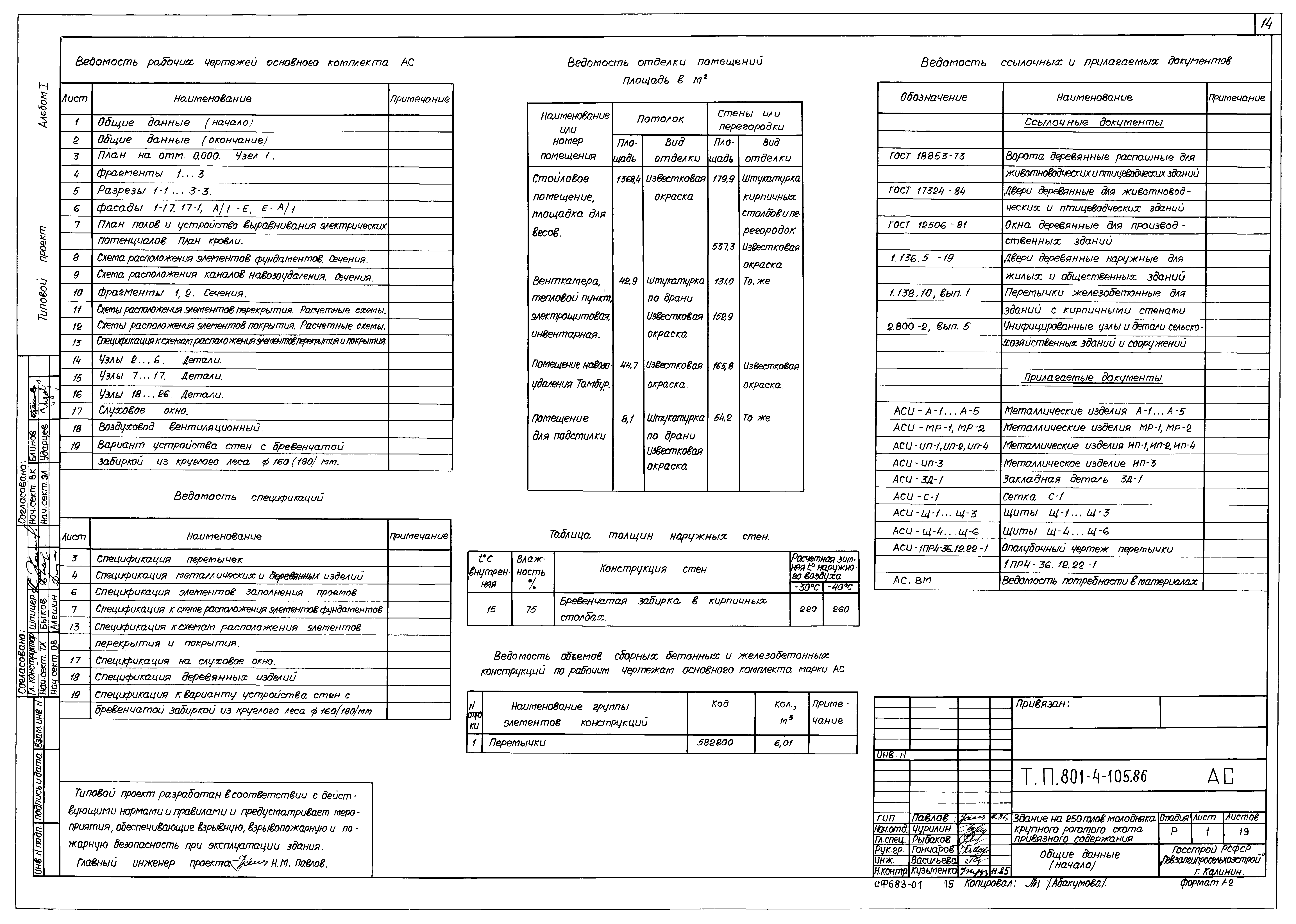 Типовой проект 801-4-105.86