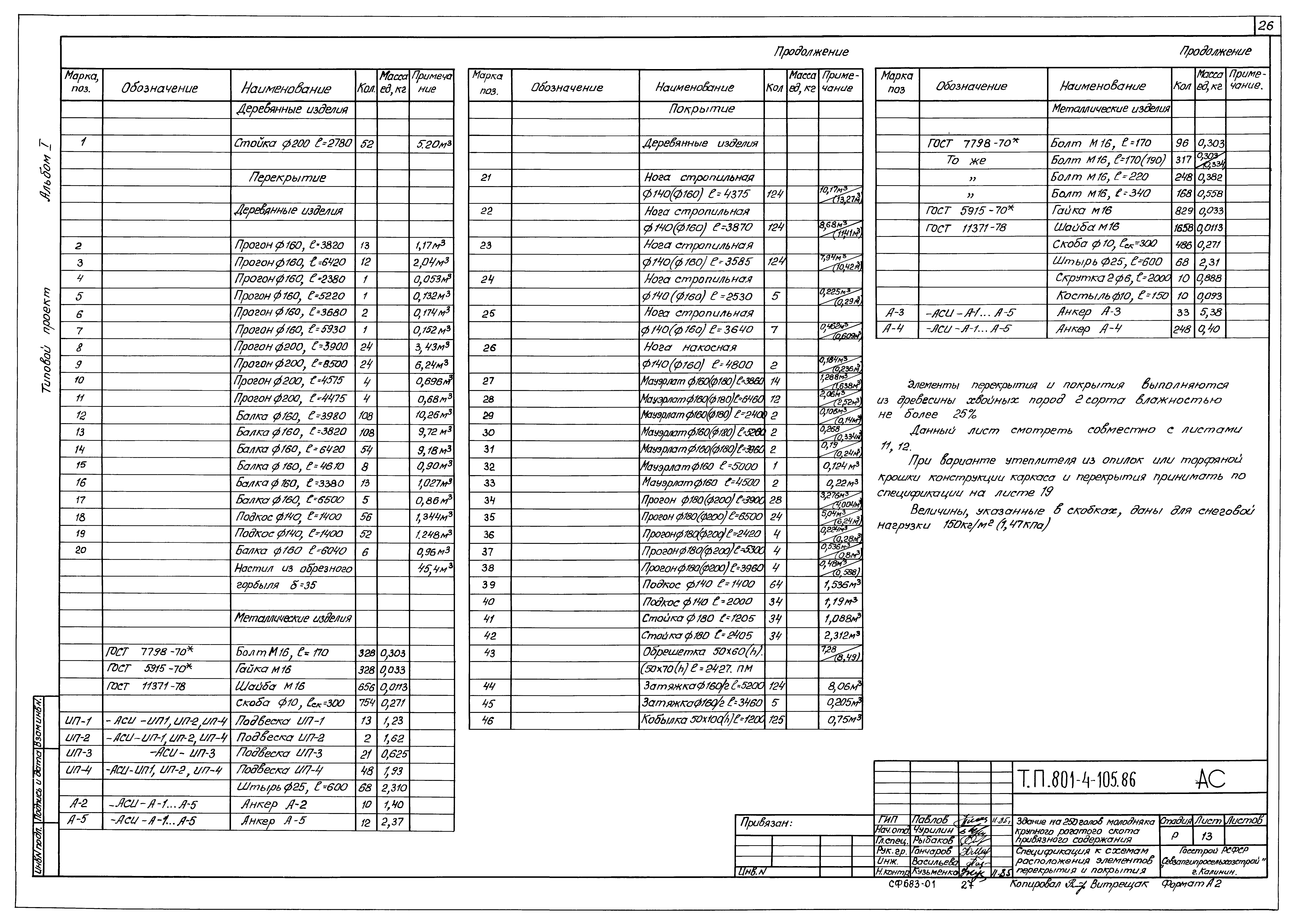 Типовой проект 801-4-105.86