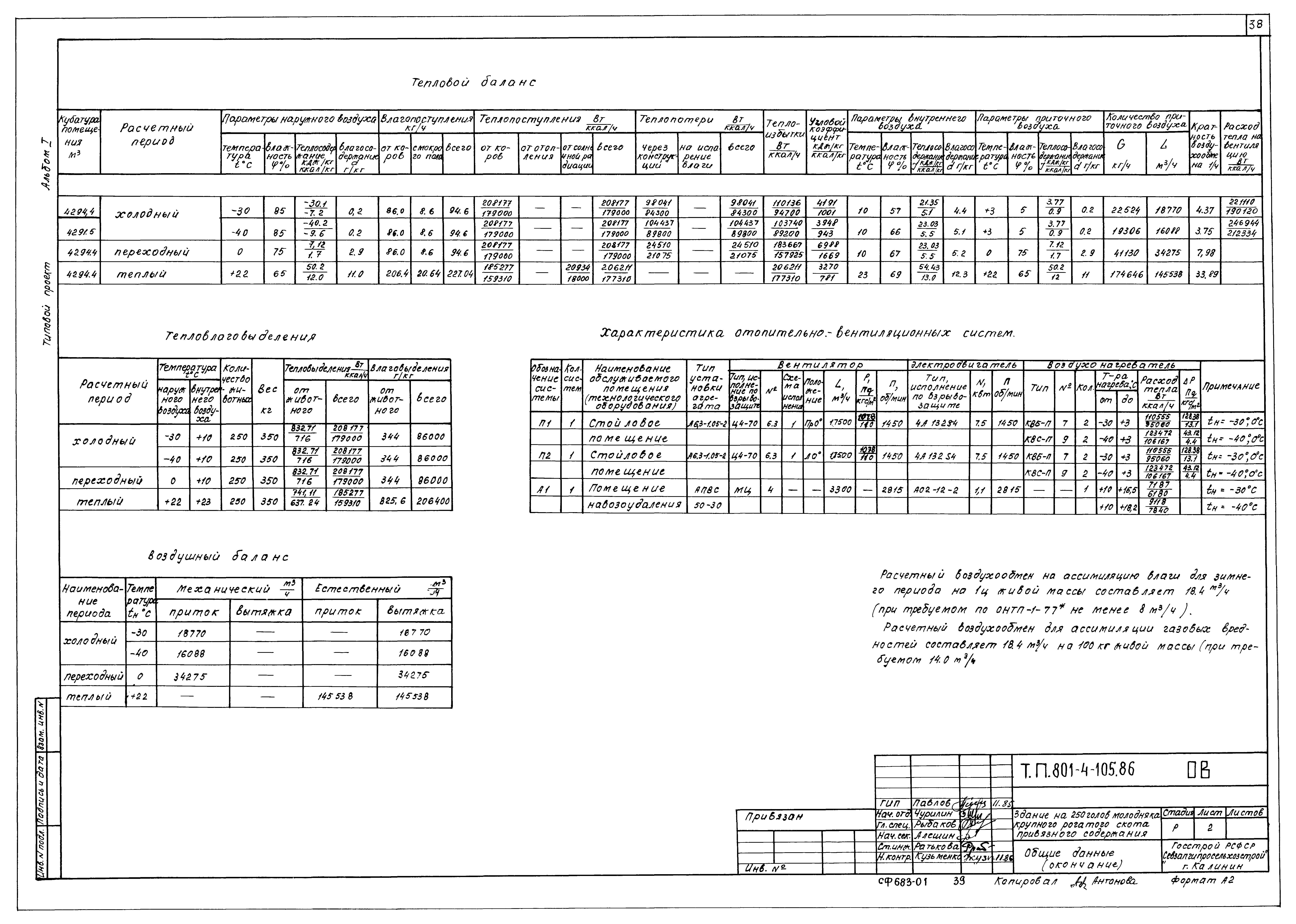 Типовой проект 801-4-105.86