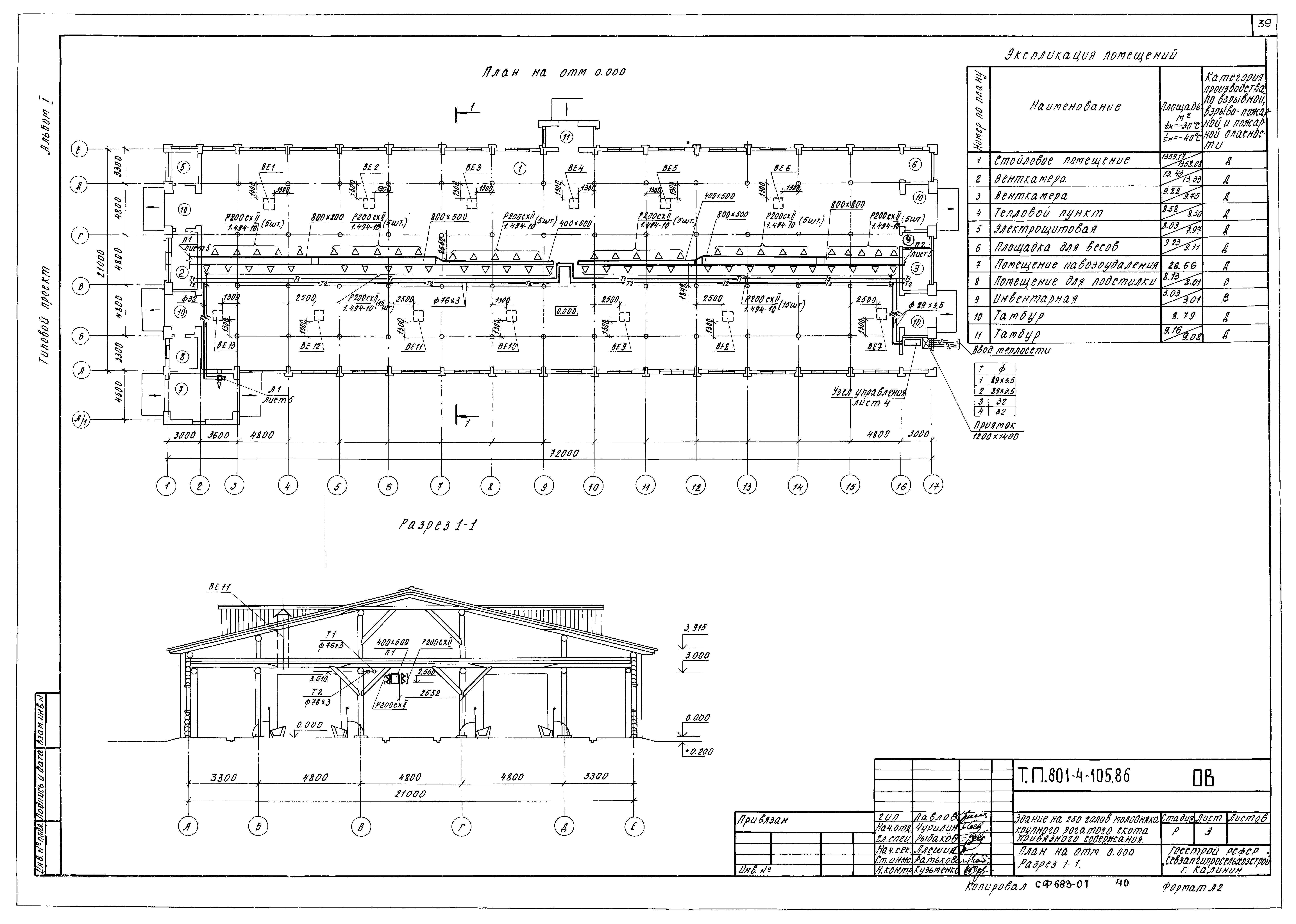 Типовой проект 801-4-105.86