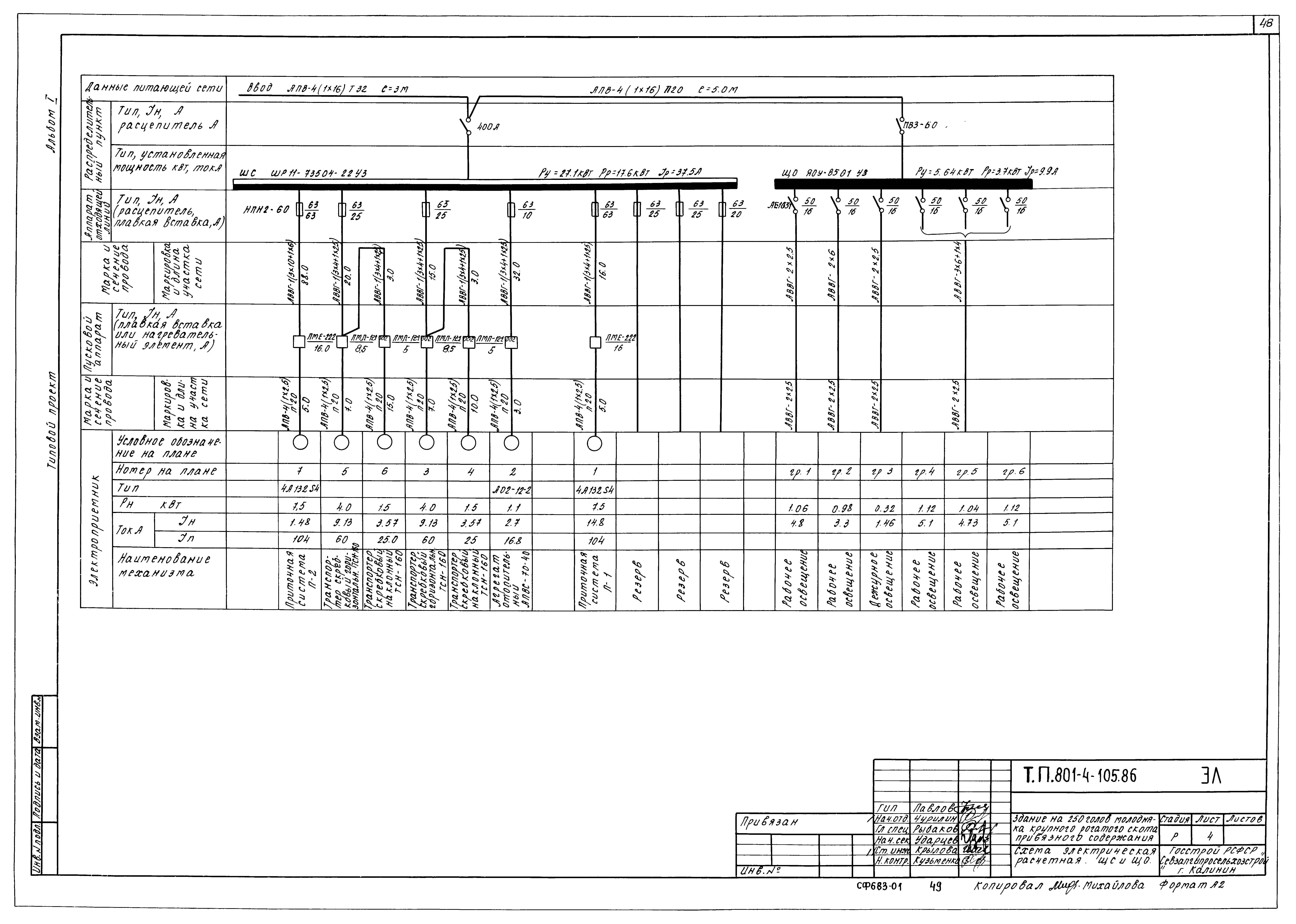 Типовой проект 801-4-105.86