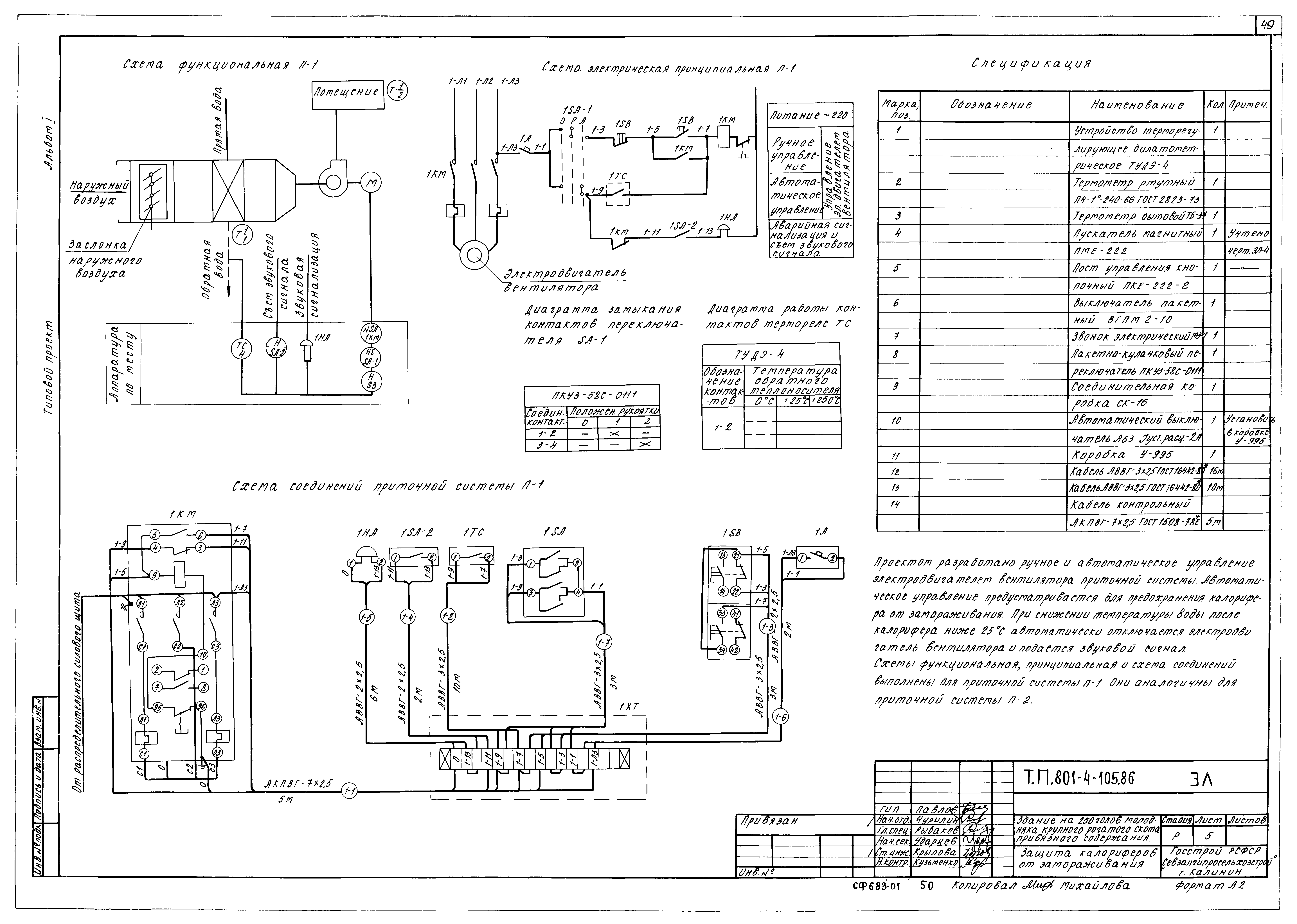 Типовой проект 801-4-105.86