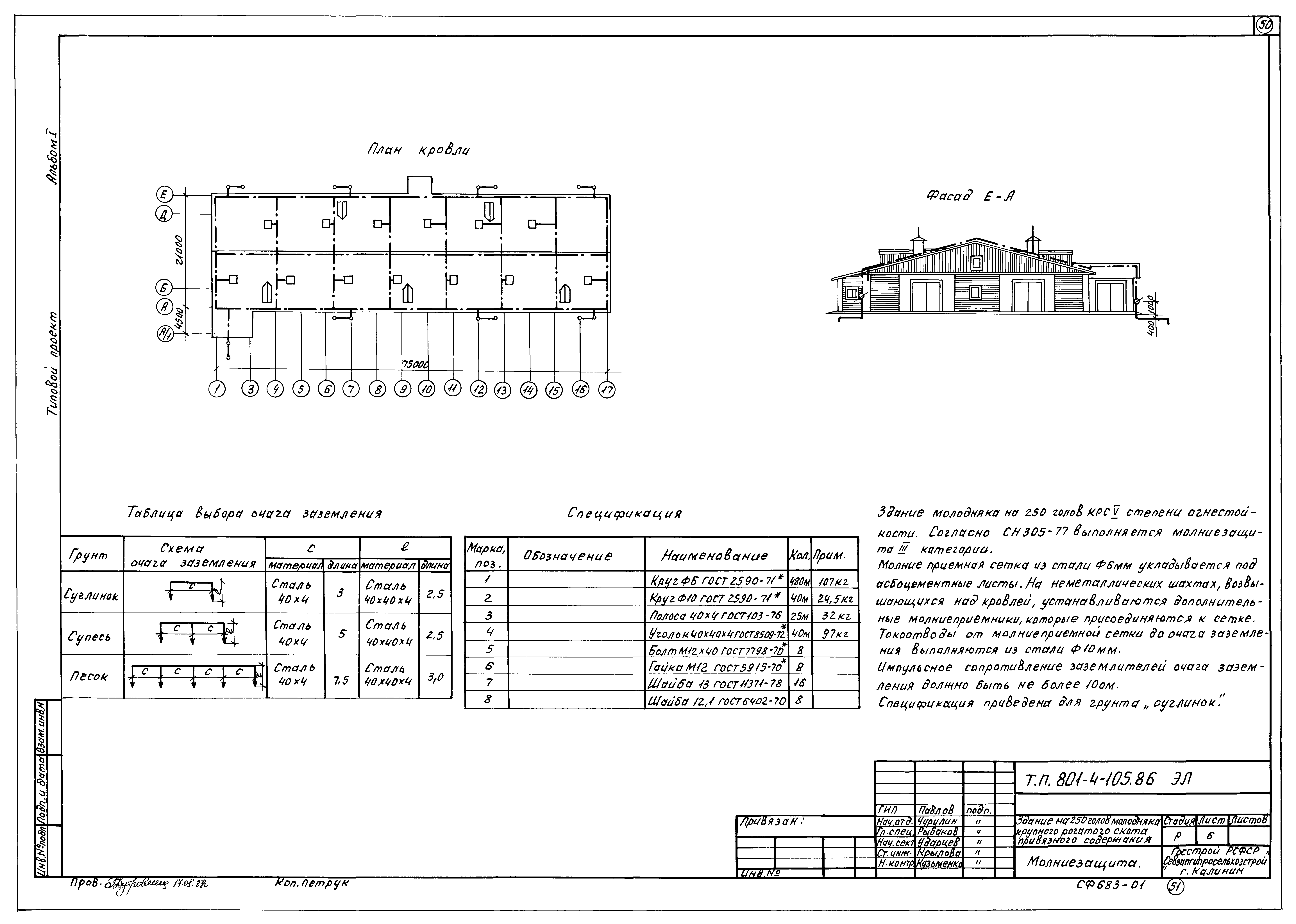 Типовой проект 801-4-105.86
