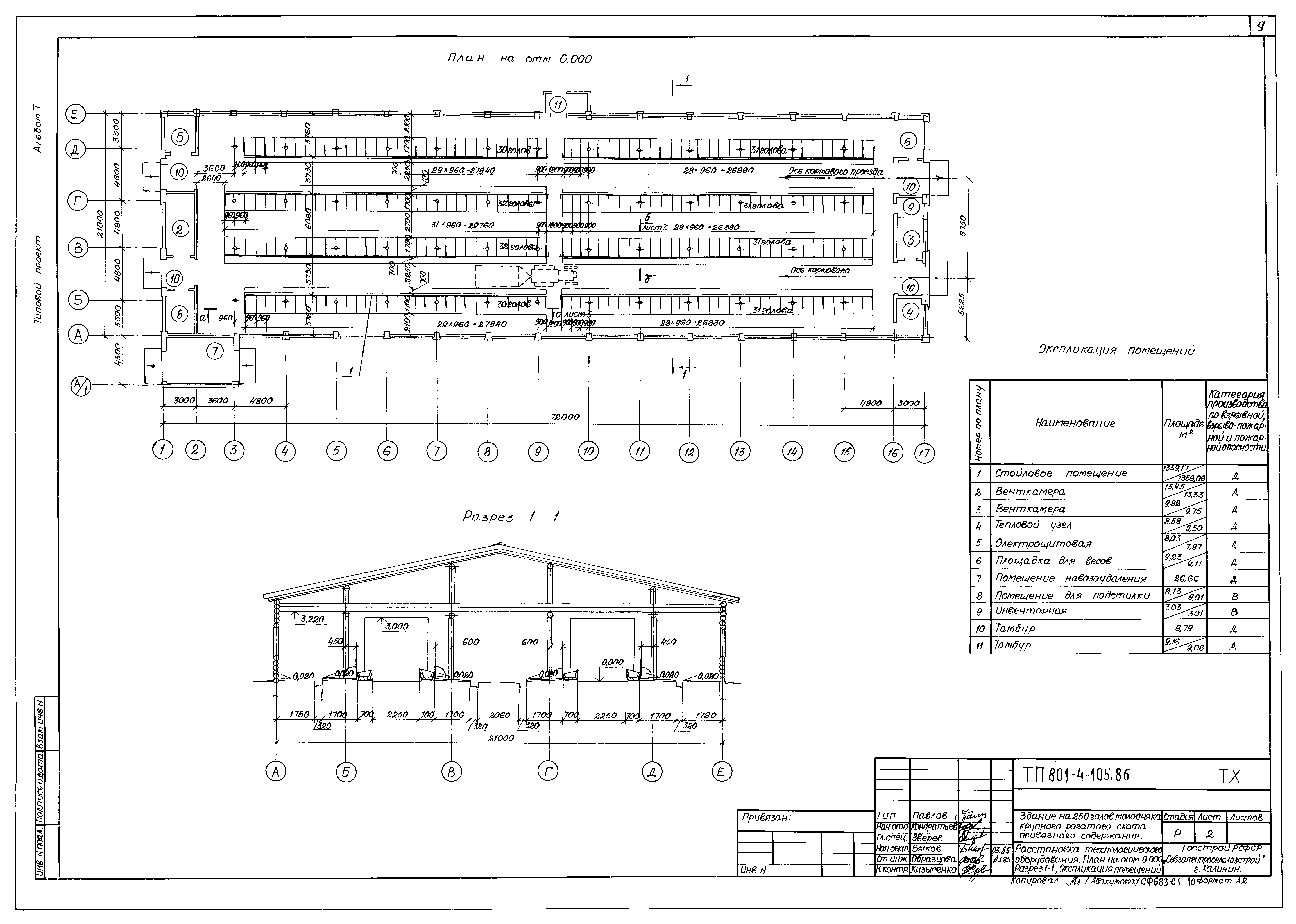 Типовой проект 801-4-105.86