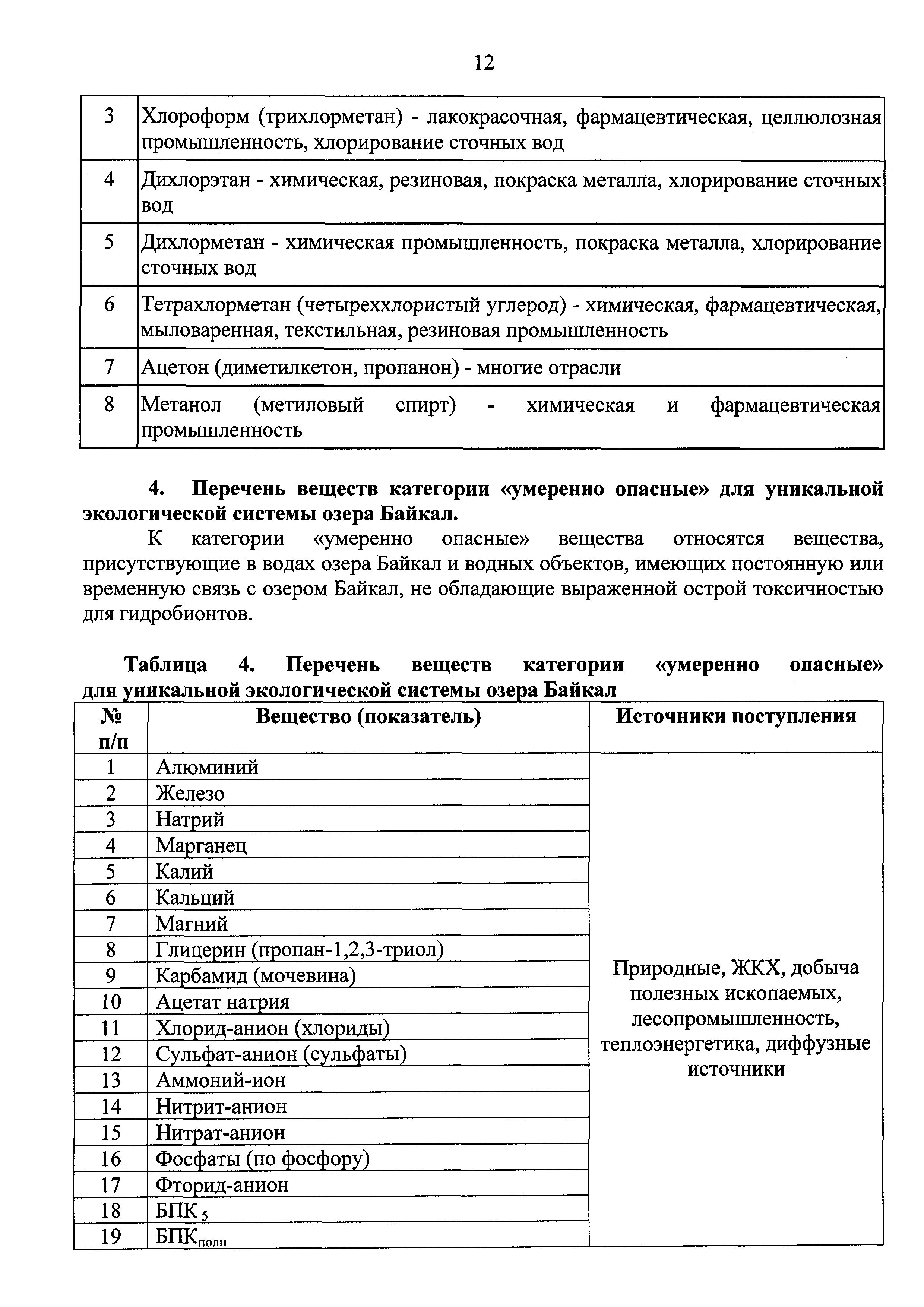 Приказ 83