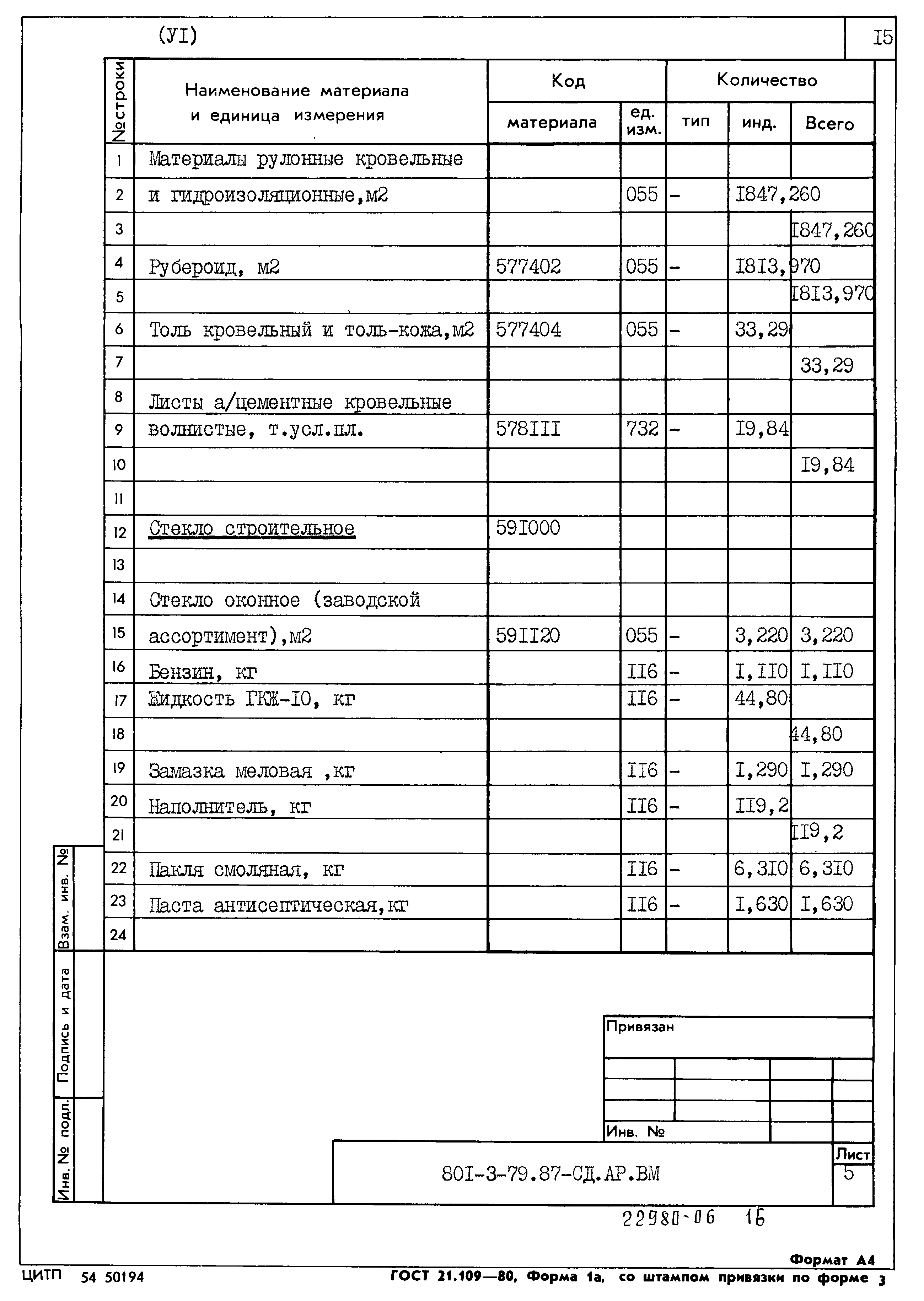 Типовой проект 801-3-79.87