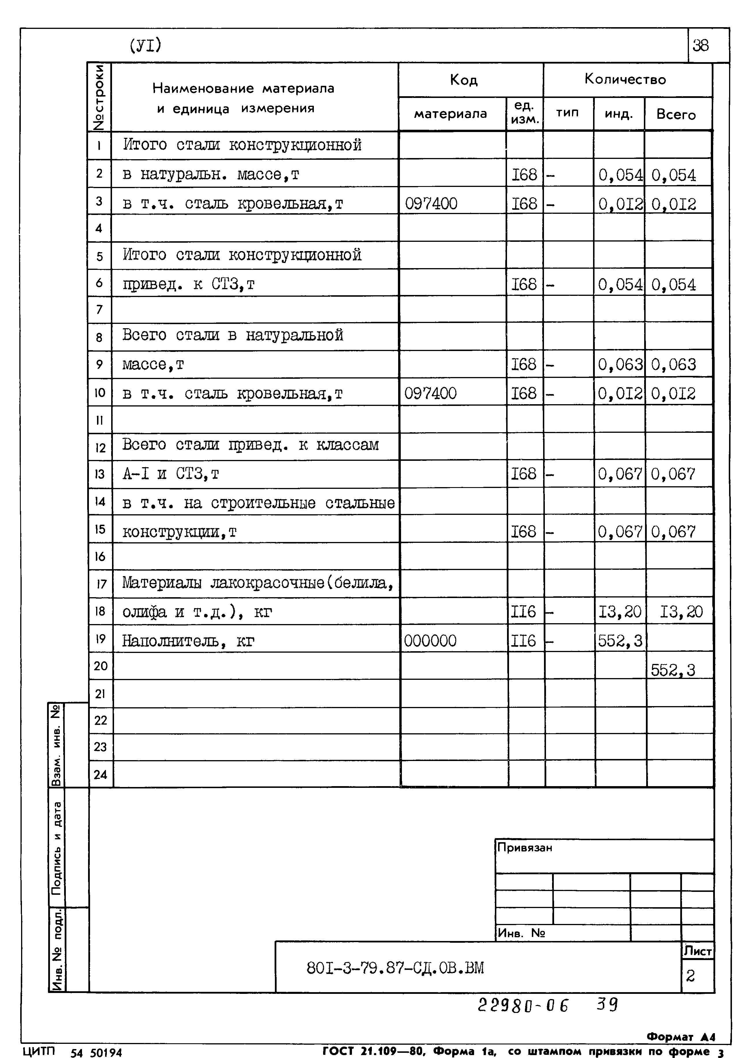 Типовой проект 801-3-79.87