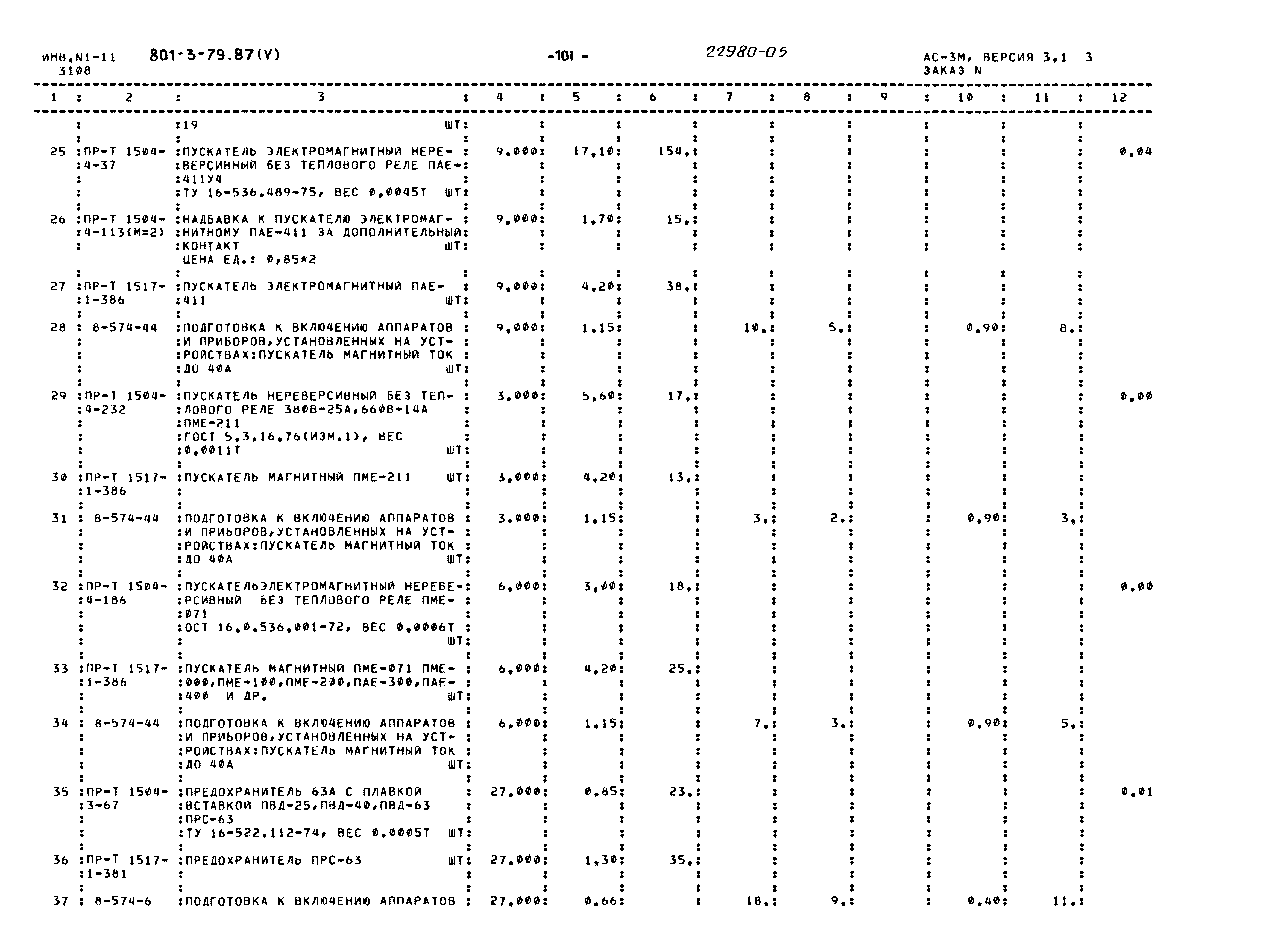 Типовой проект 801-3-79.87