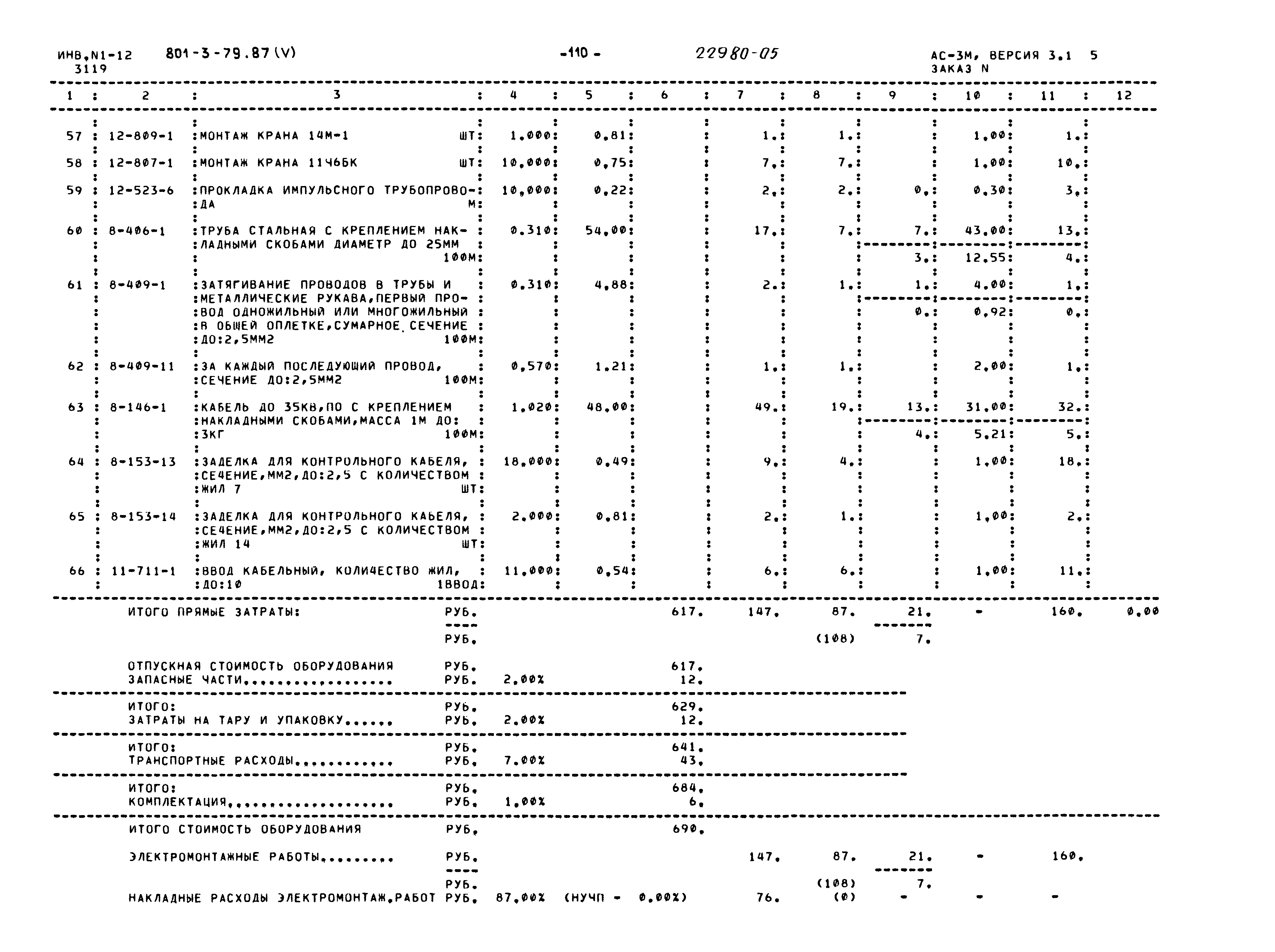 Типовой проект 801-3-79.87