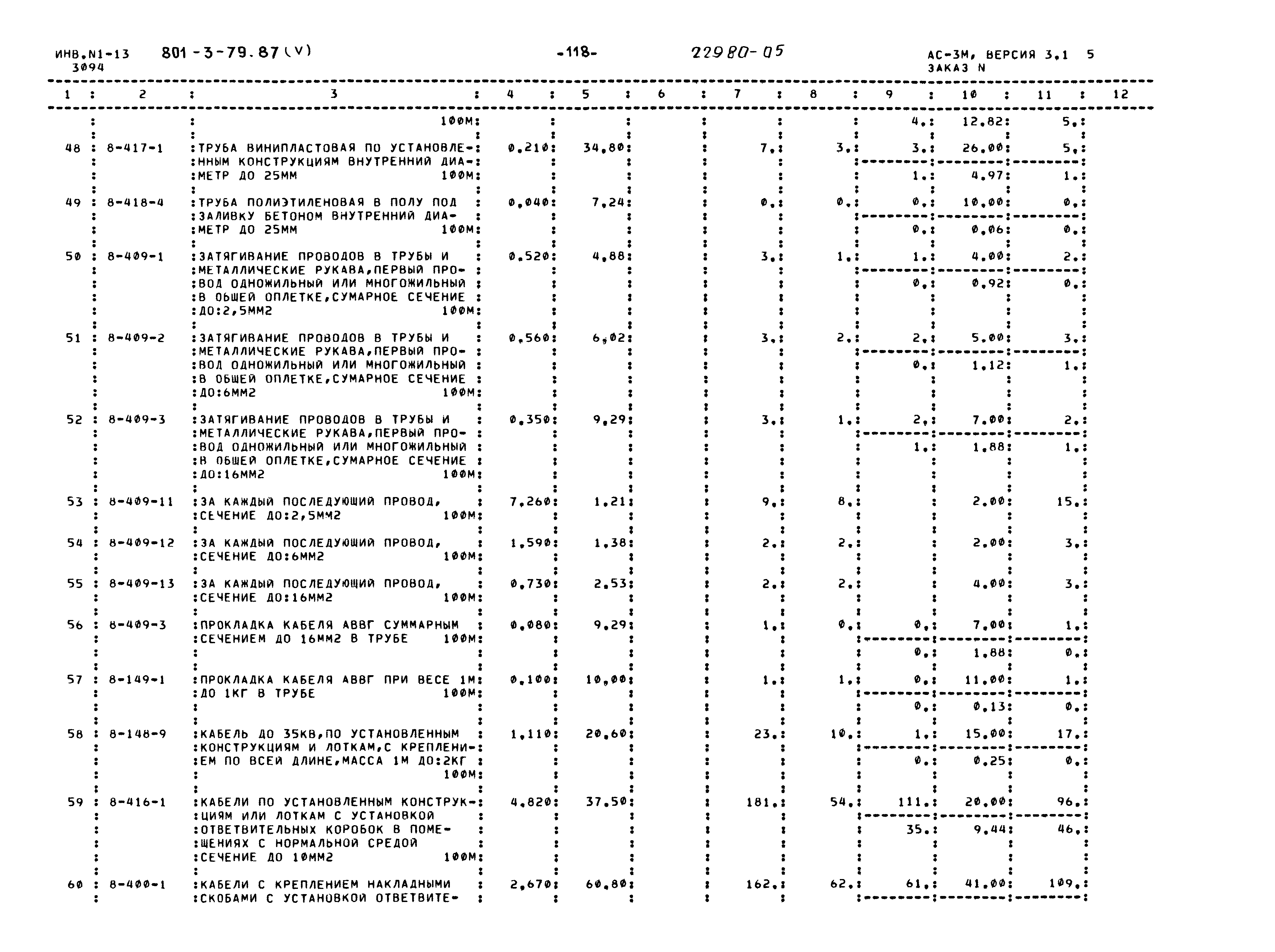 Типовой проект 801-3-79.87