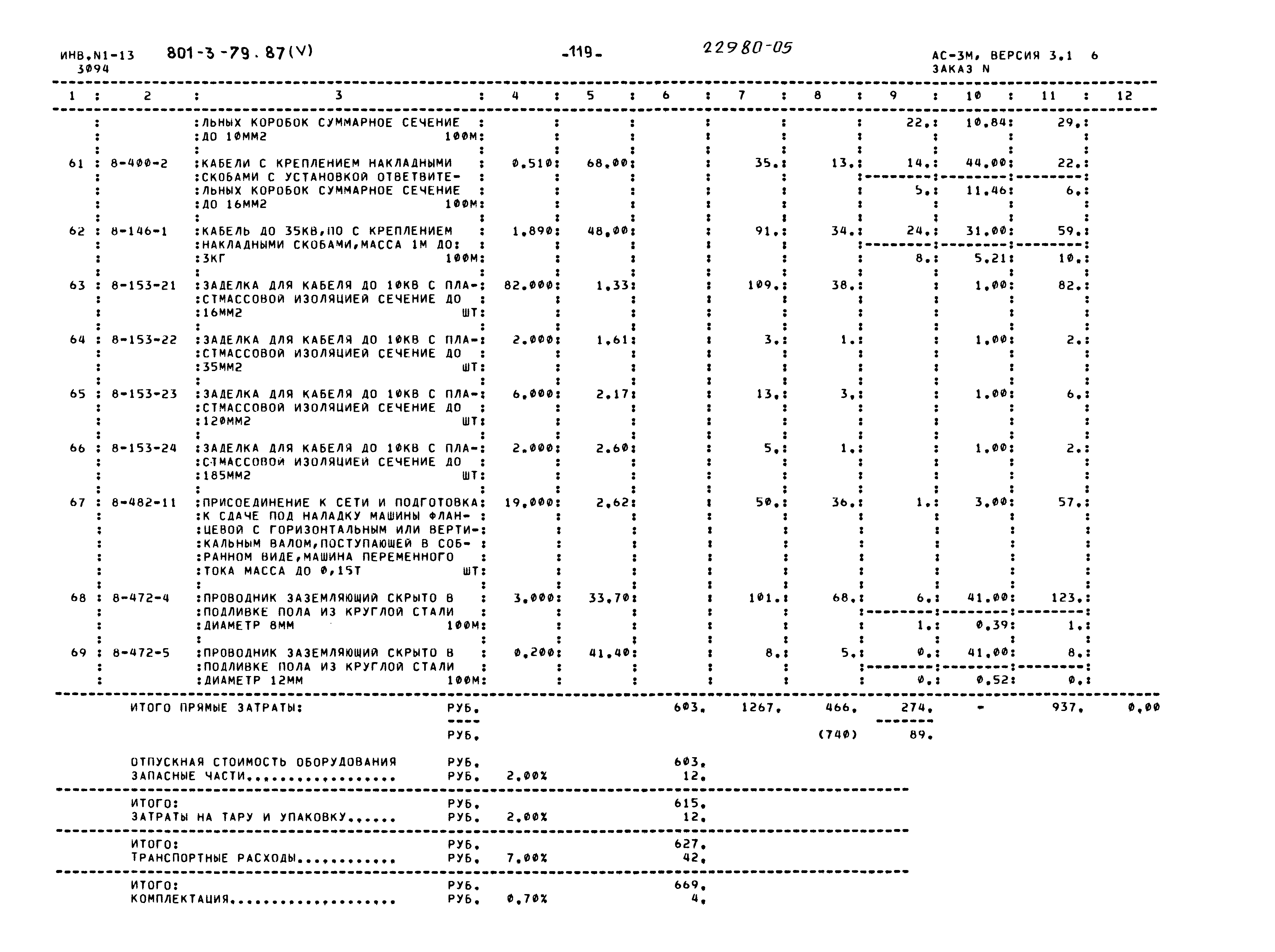 Типовой проект 801-3-79.87