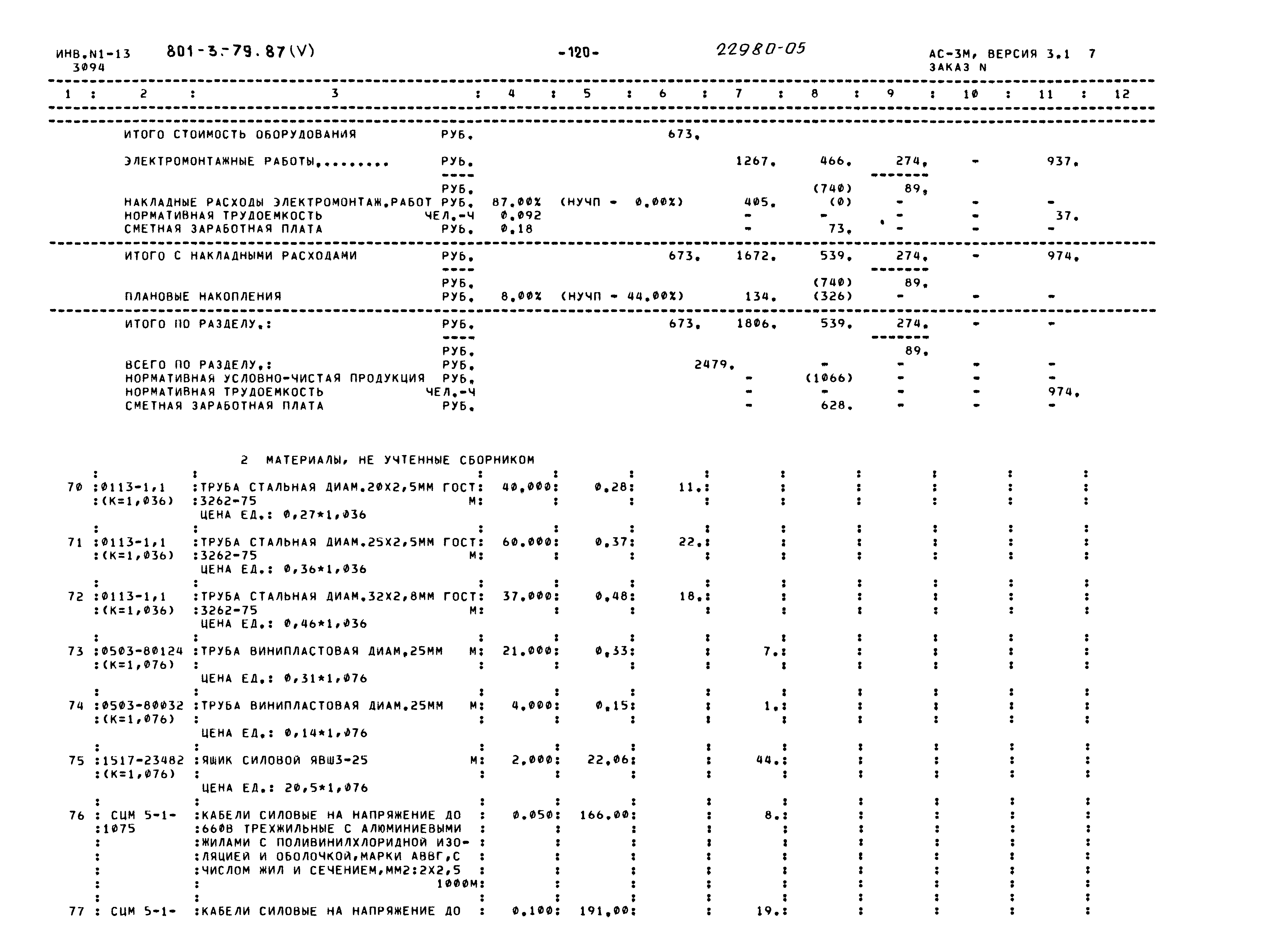 Типовой проект 801-3-79.87