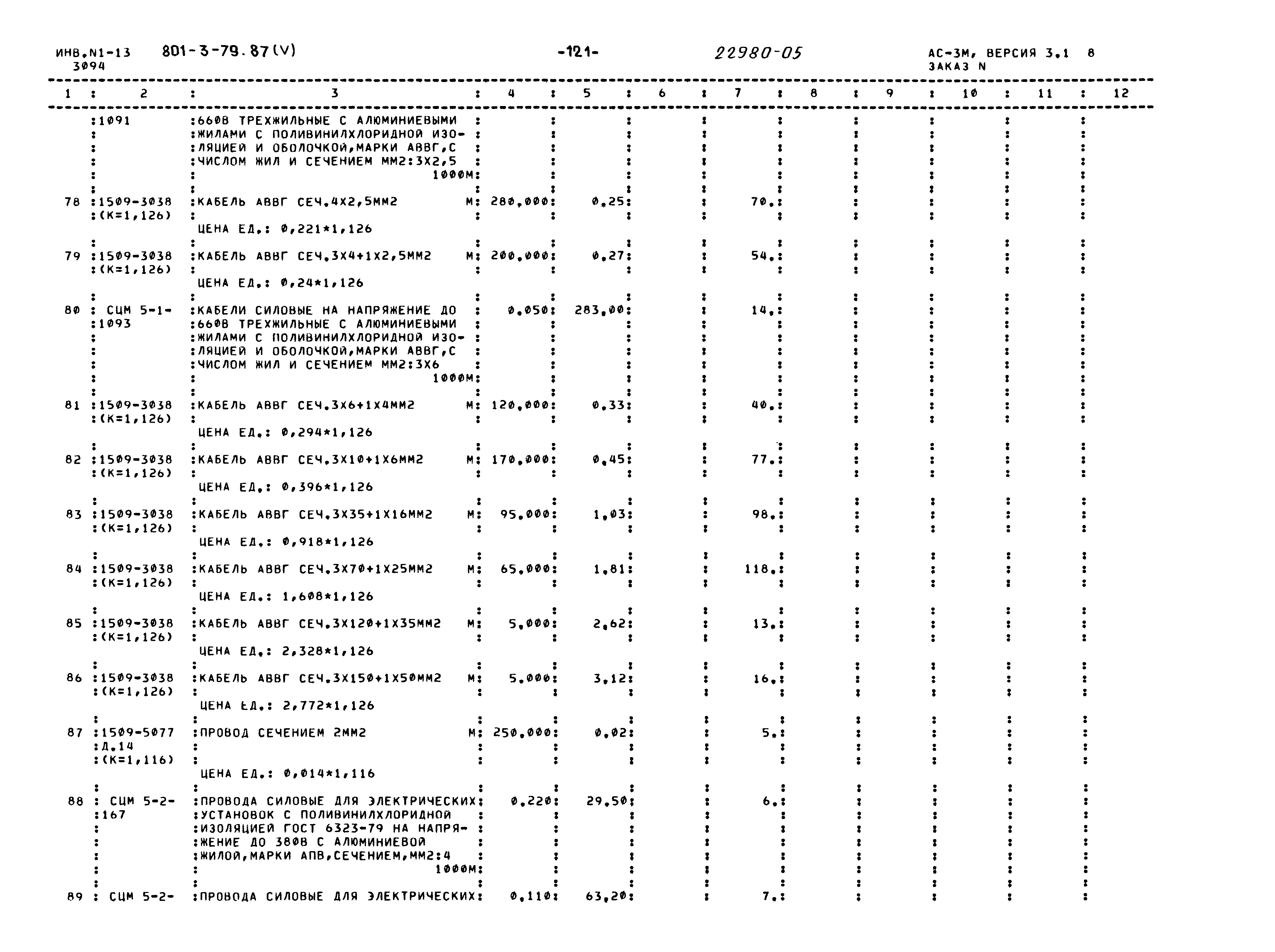 Типовой проект 801-3-79.87