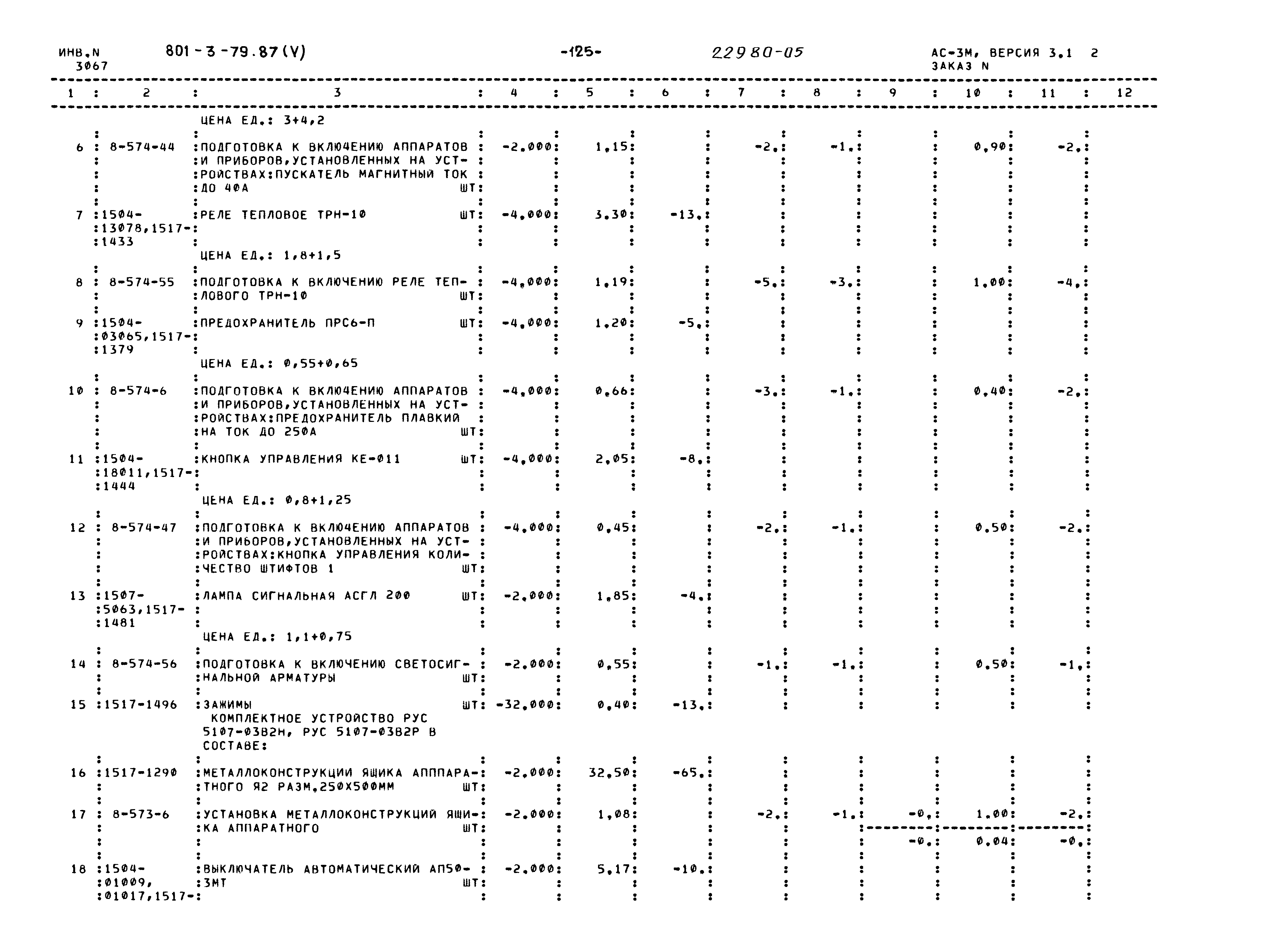 Типовой проект 801-3-79.87